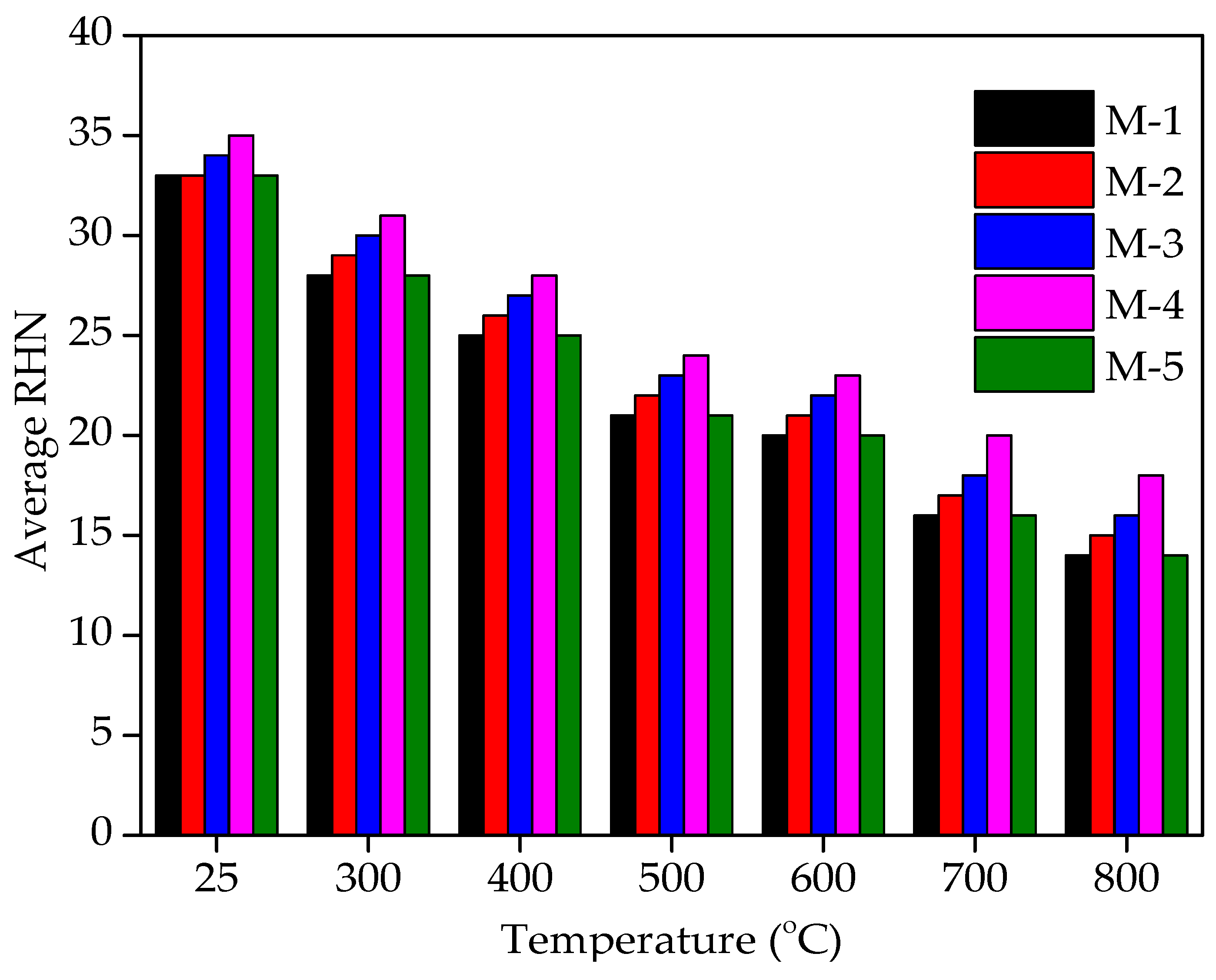 Materials 12 02645 g011