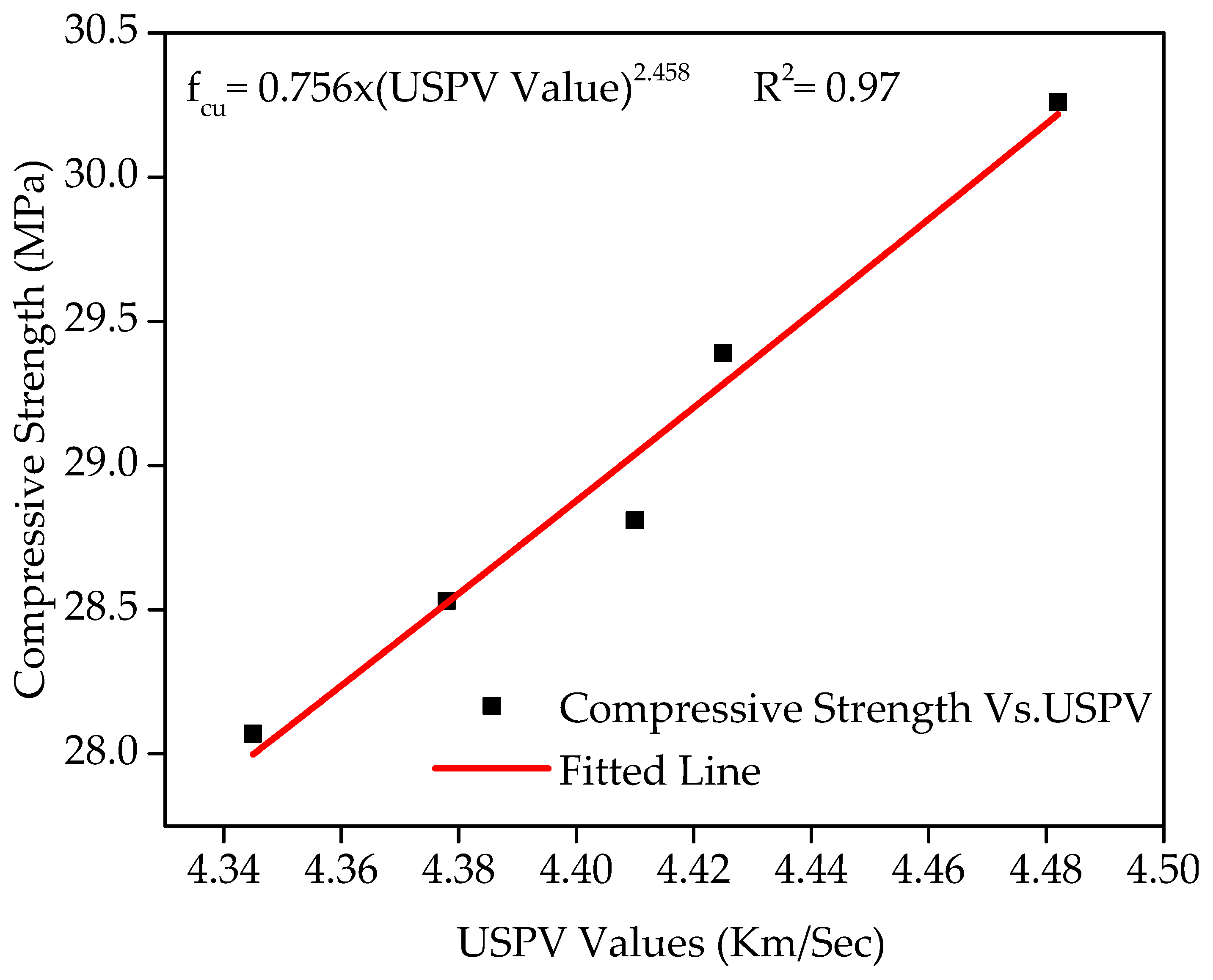 Materials 12 02645 g013