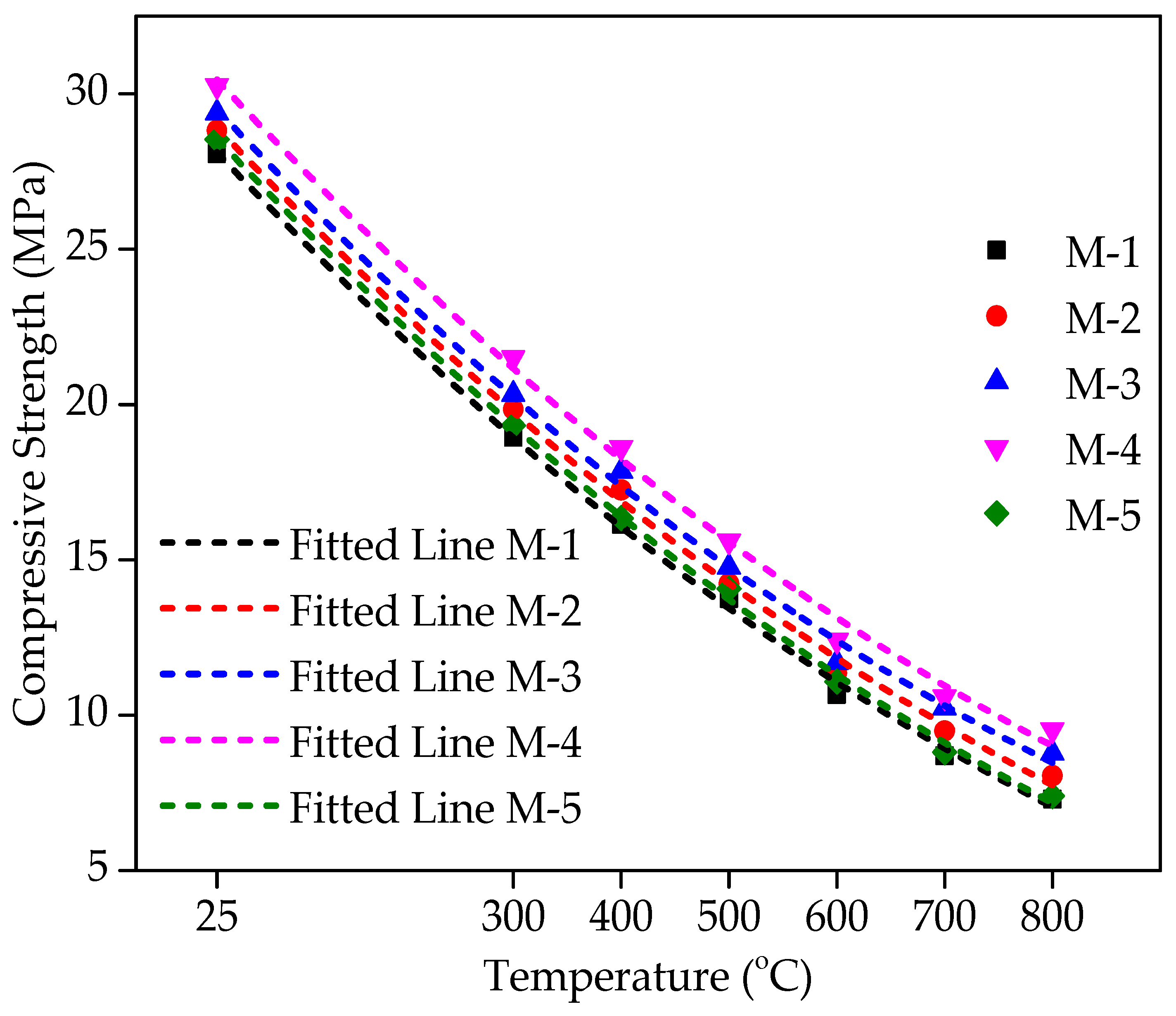 Materials 12 02645 g014