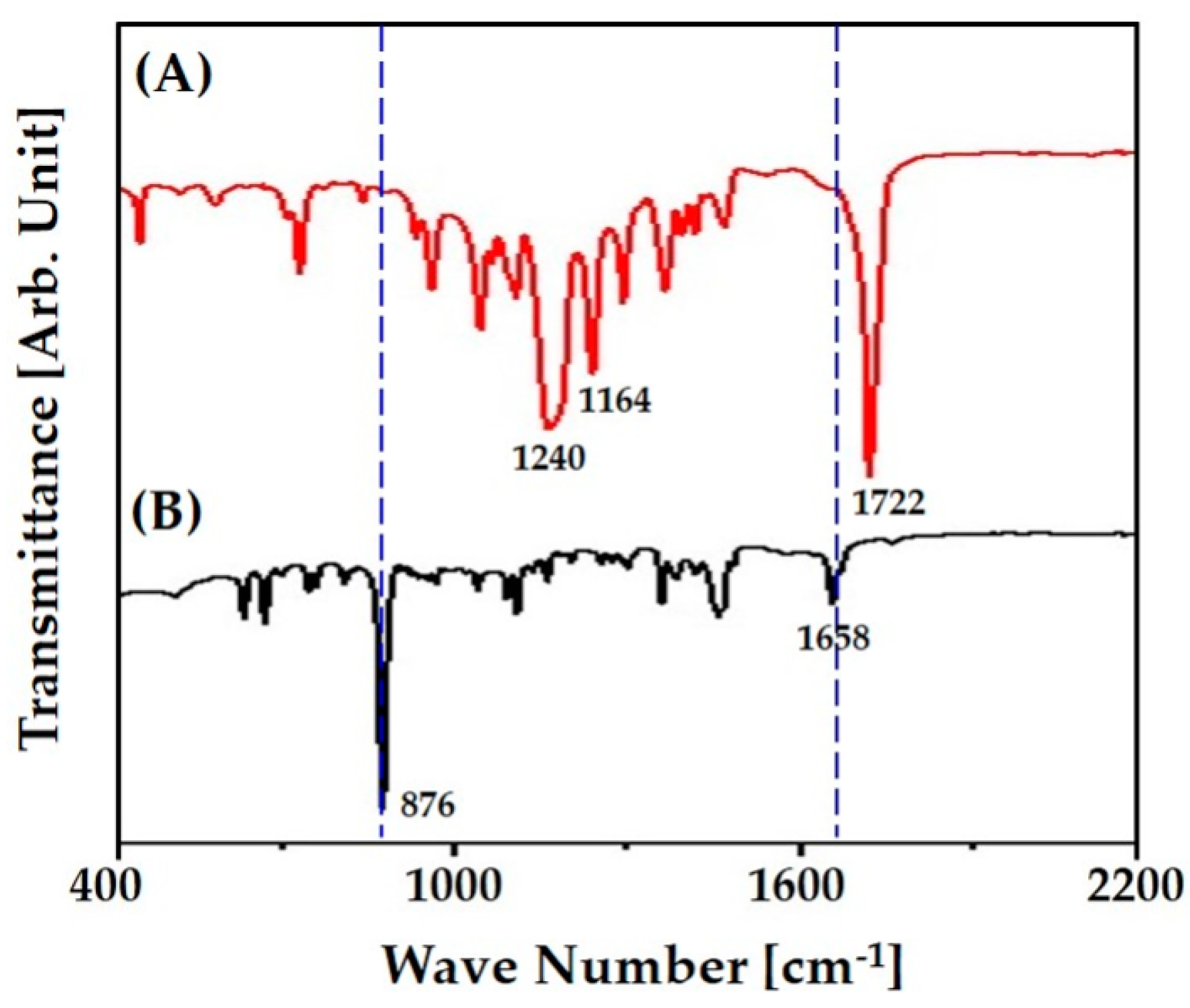 Materials 12 02650 g005