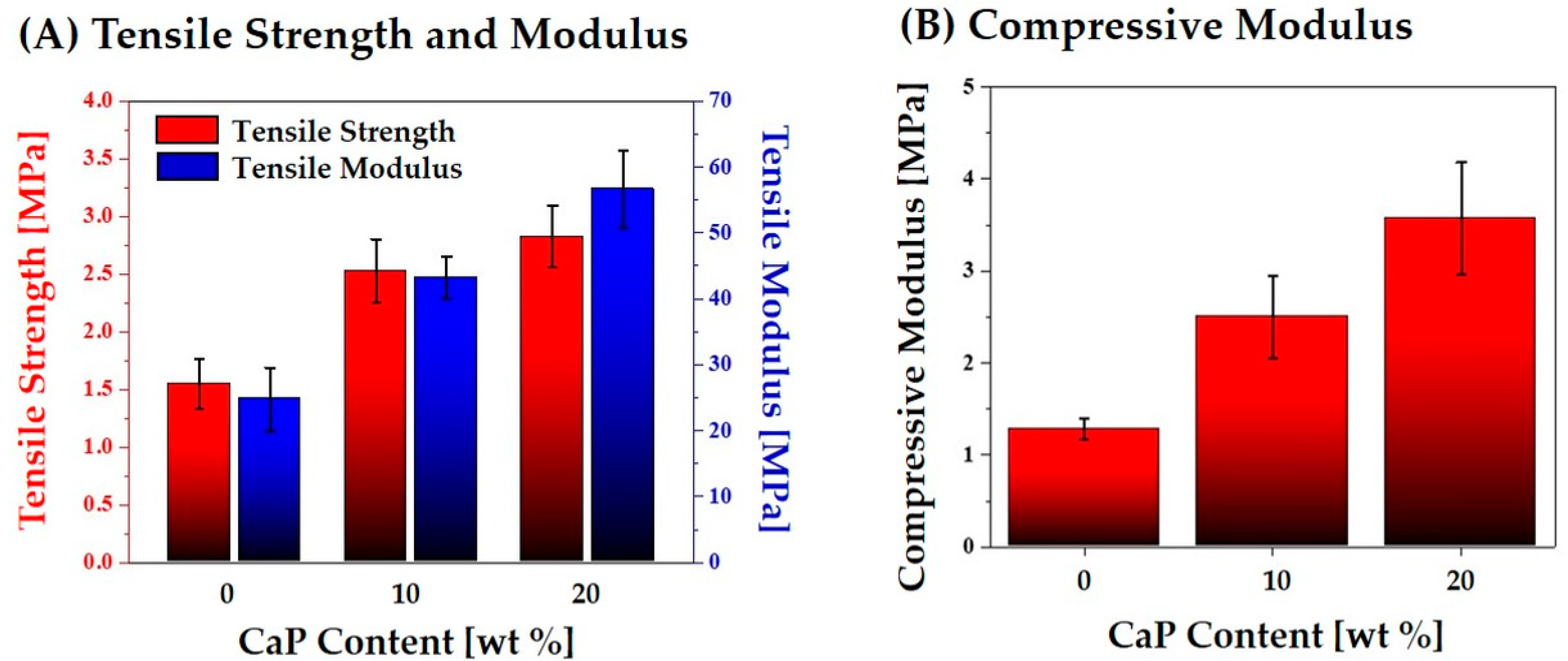 Materials 12 02650 g014