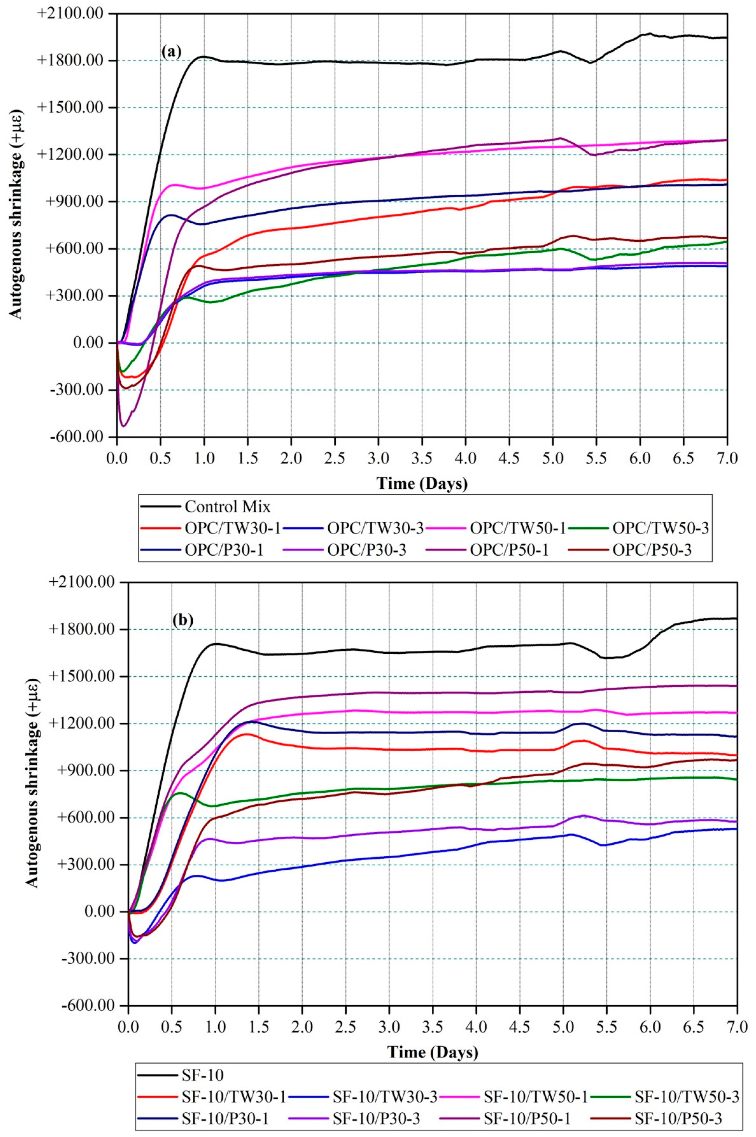 Materials 12 02654 g002