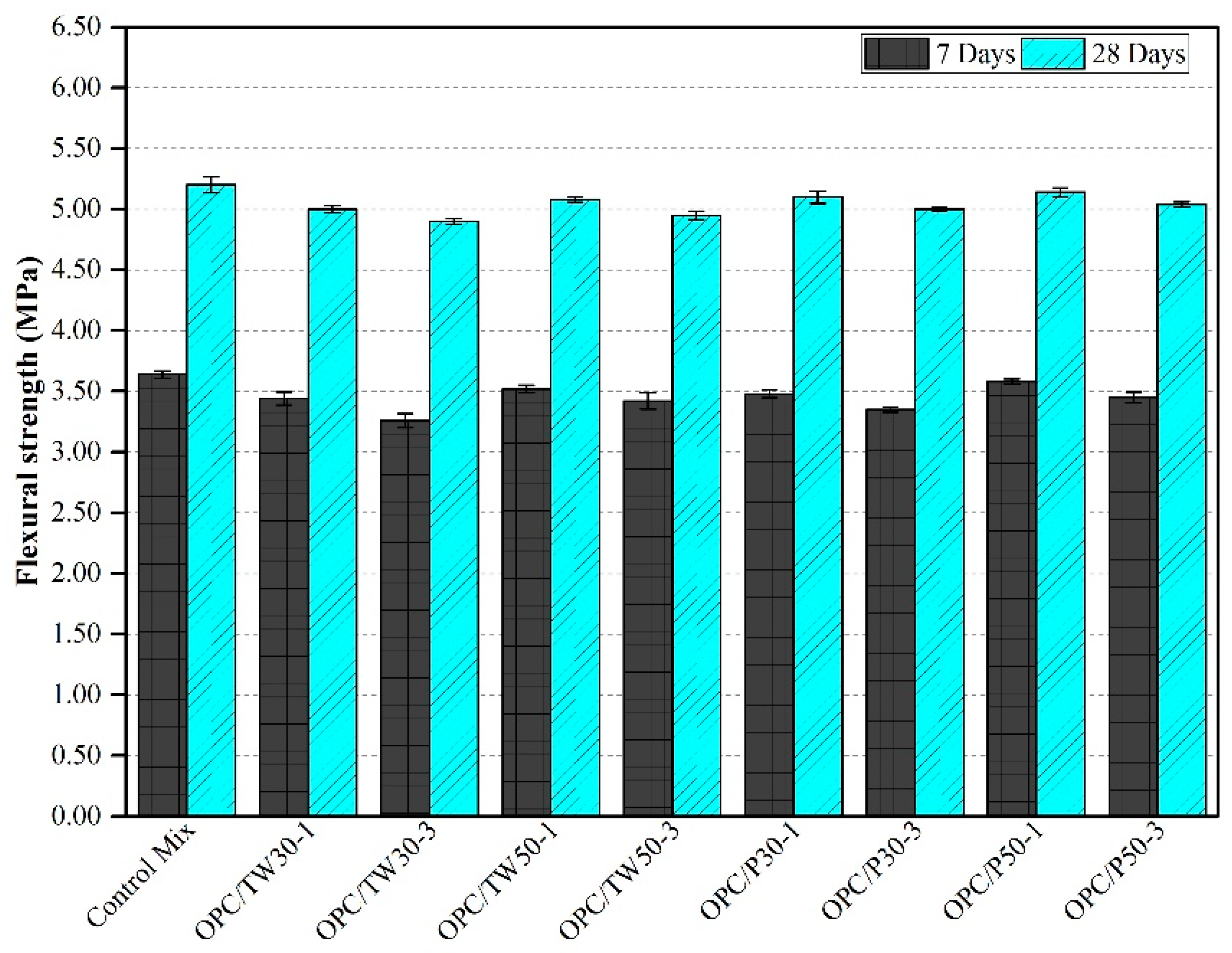 Materials 12 02654 g005