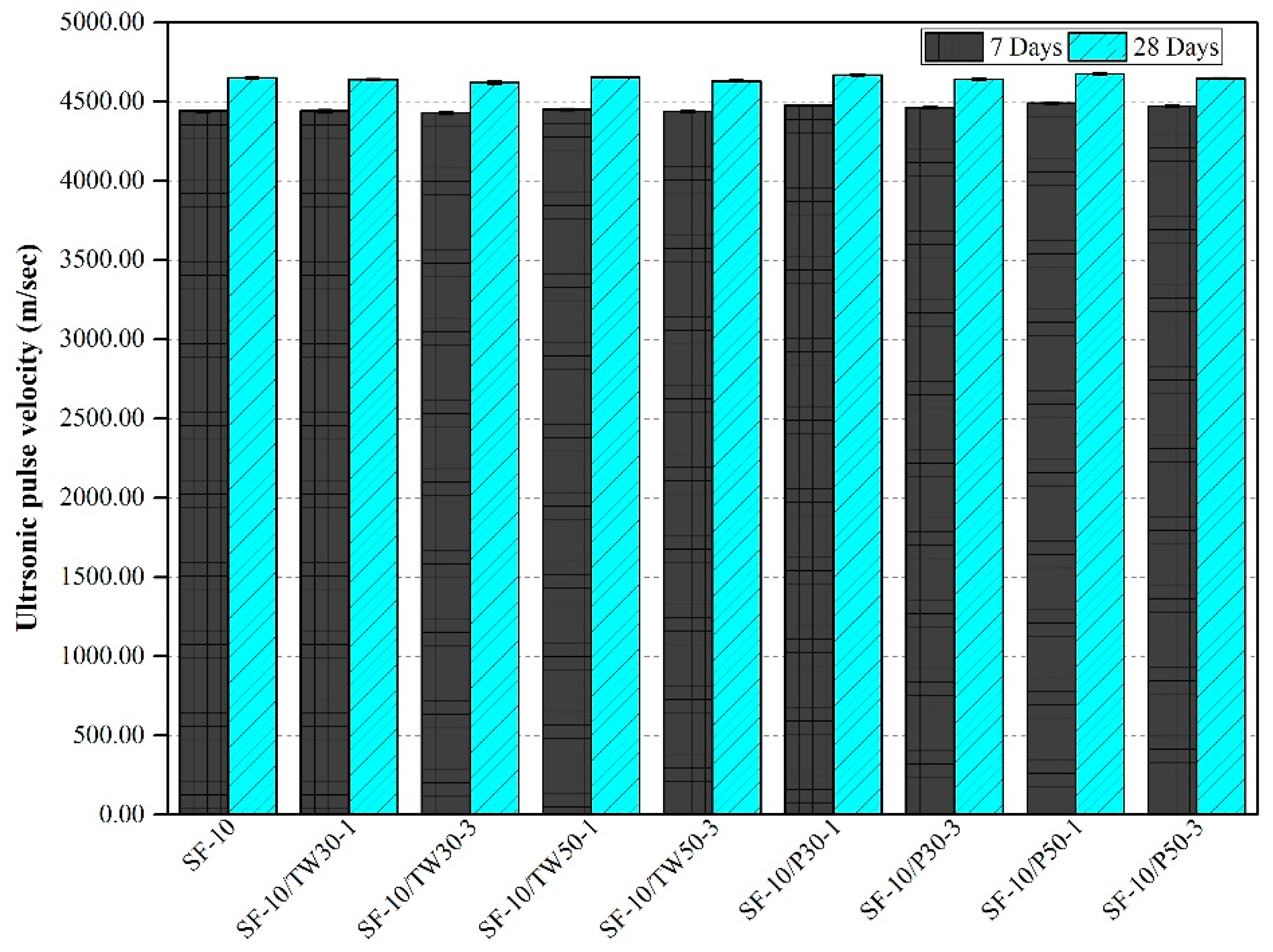 Materials 12 02654 g008