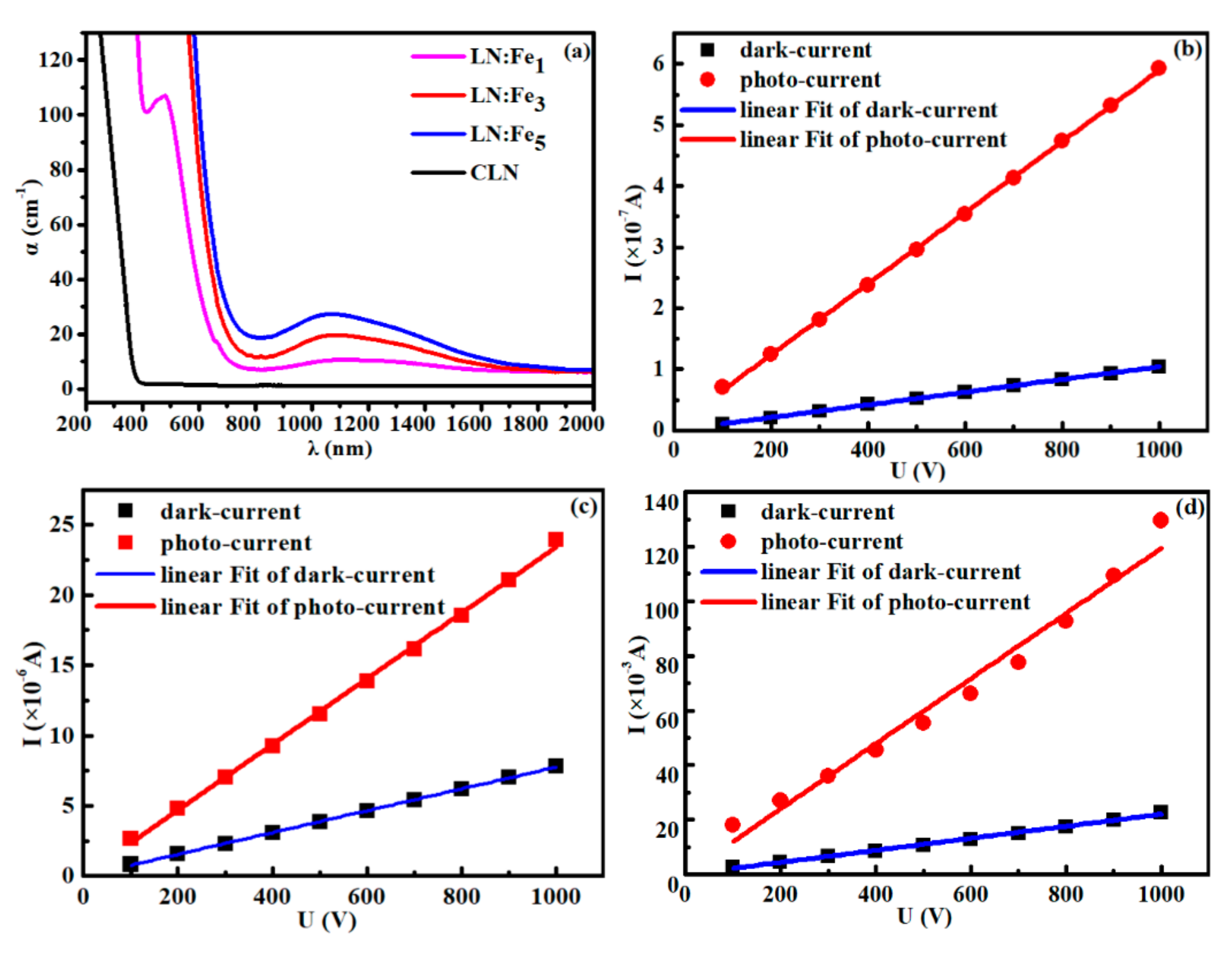 Materials 12 02659 g001