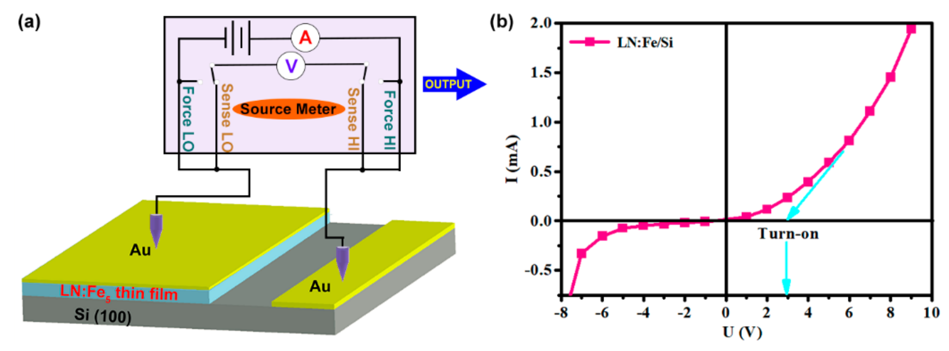 Materials 12 02659 g003