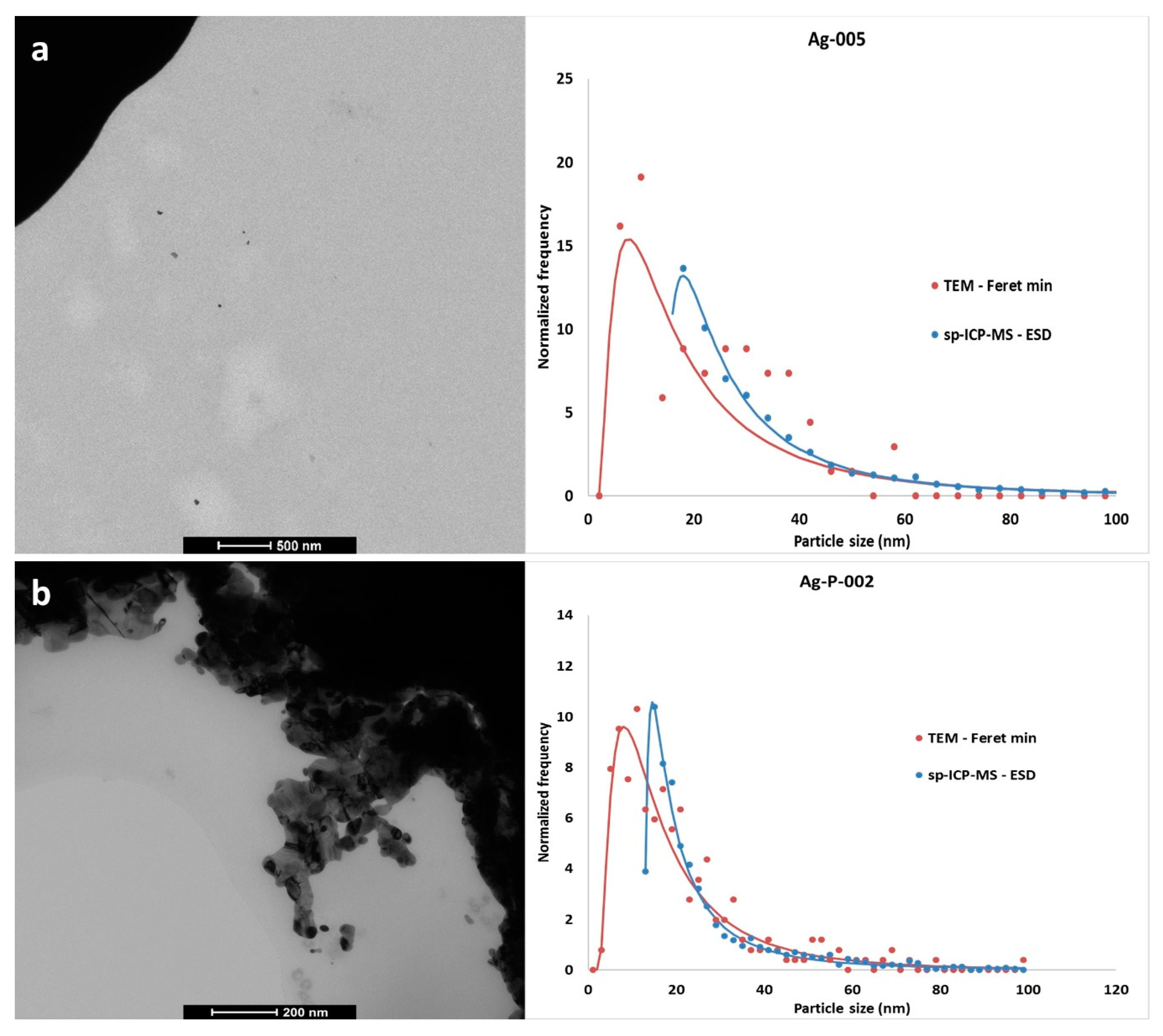 Materials 12 02677 g0a1