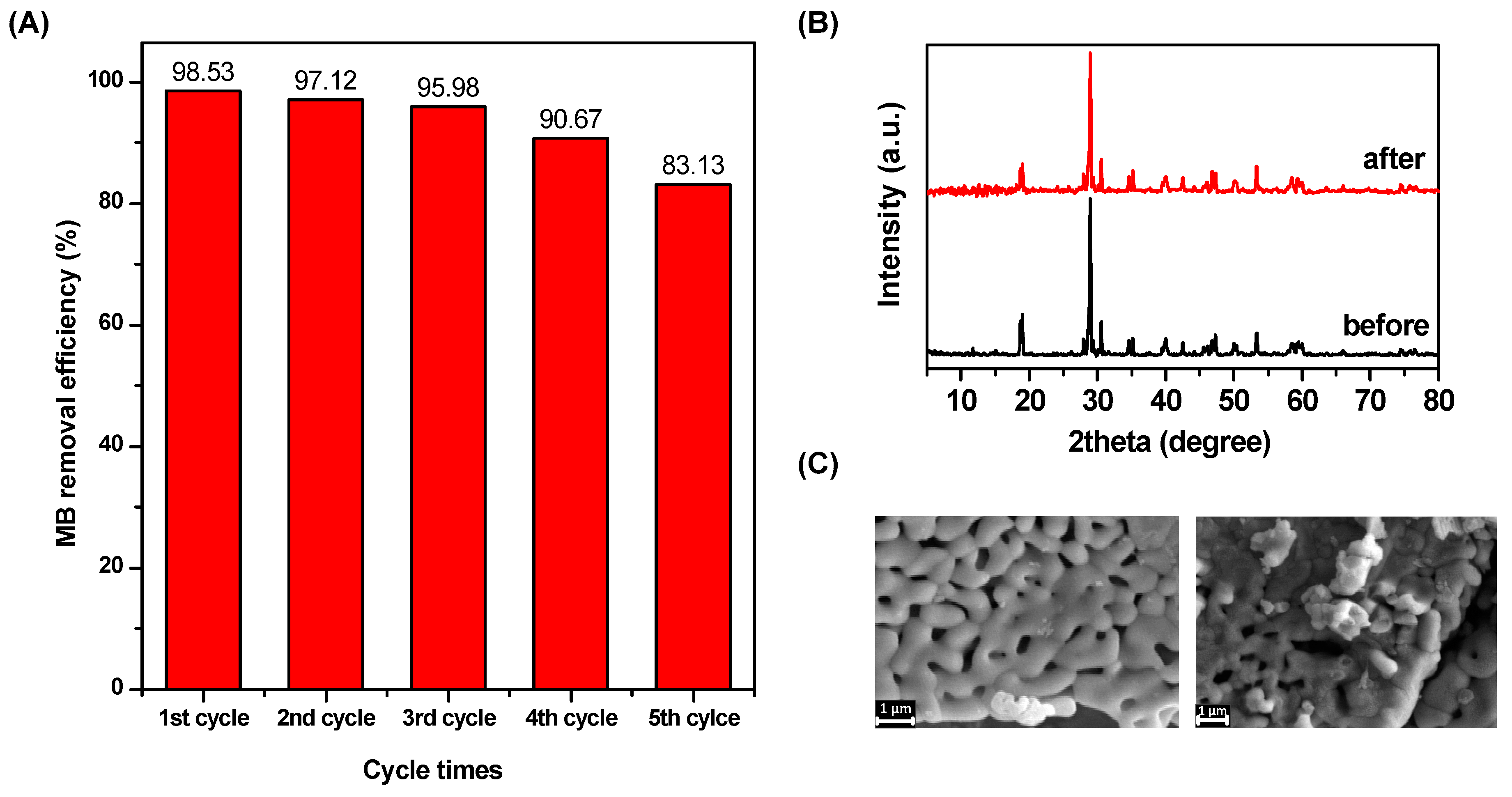 Materials 12 02681 g011