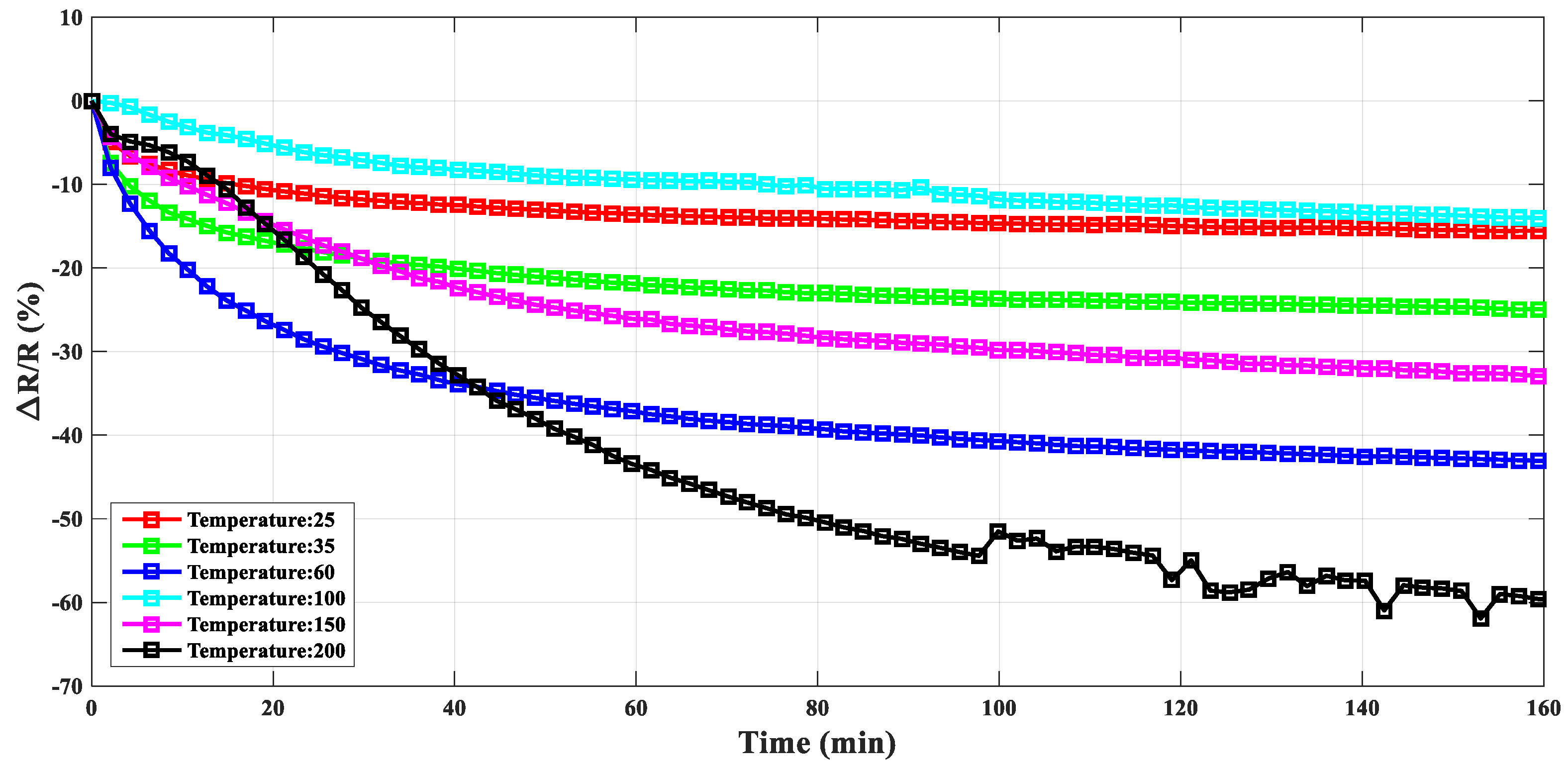 Materials 12 02704 g003