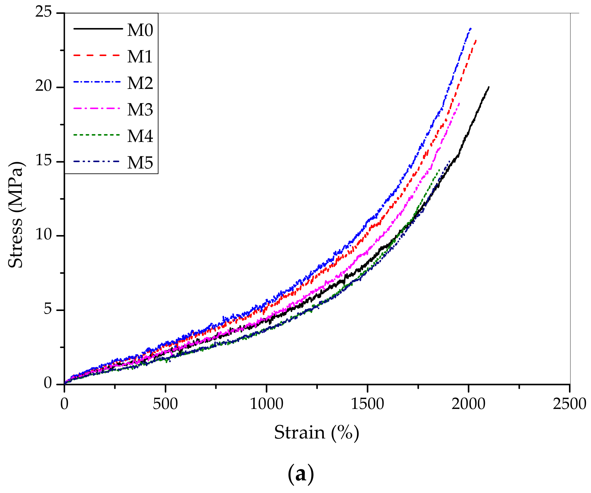 Materials 12 02707 g006a Materials 12 02707 g006a