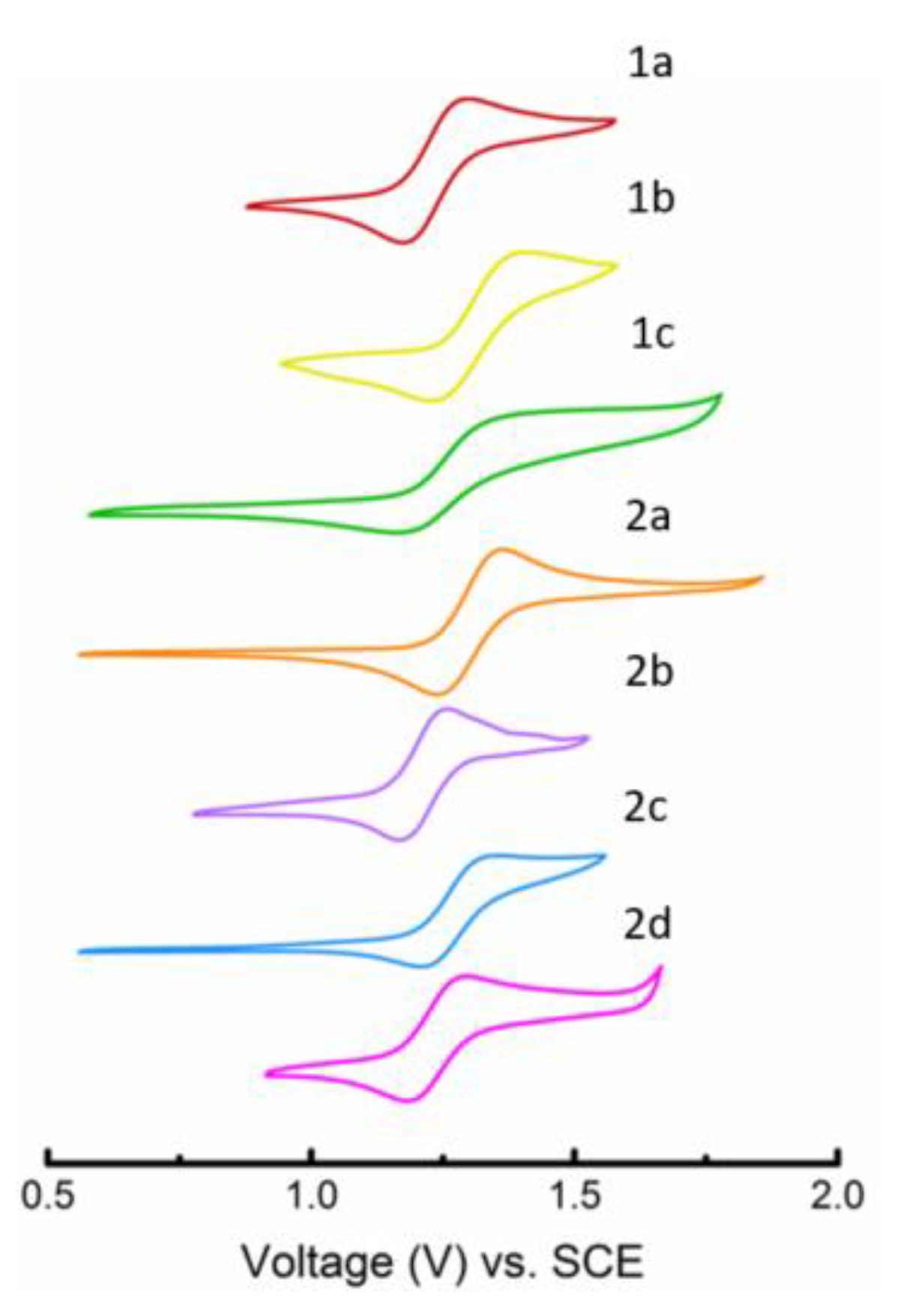 Materials 12 02726 g002