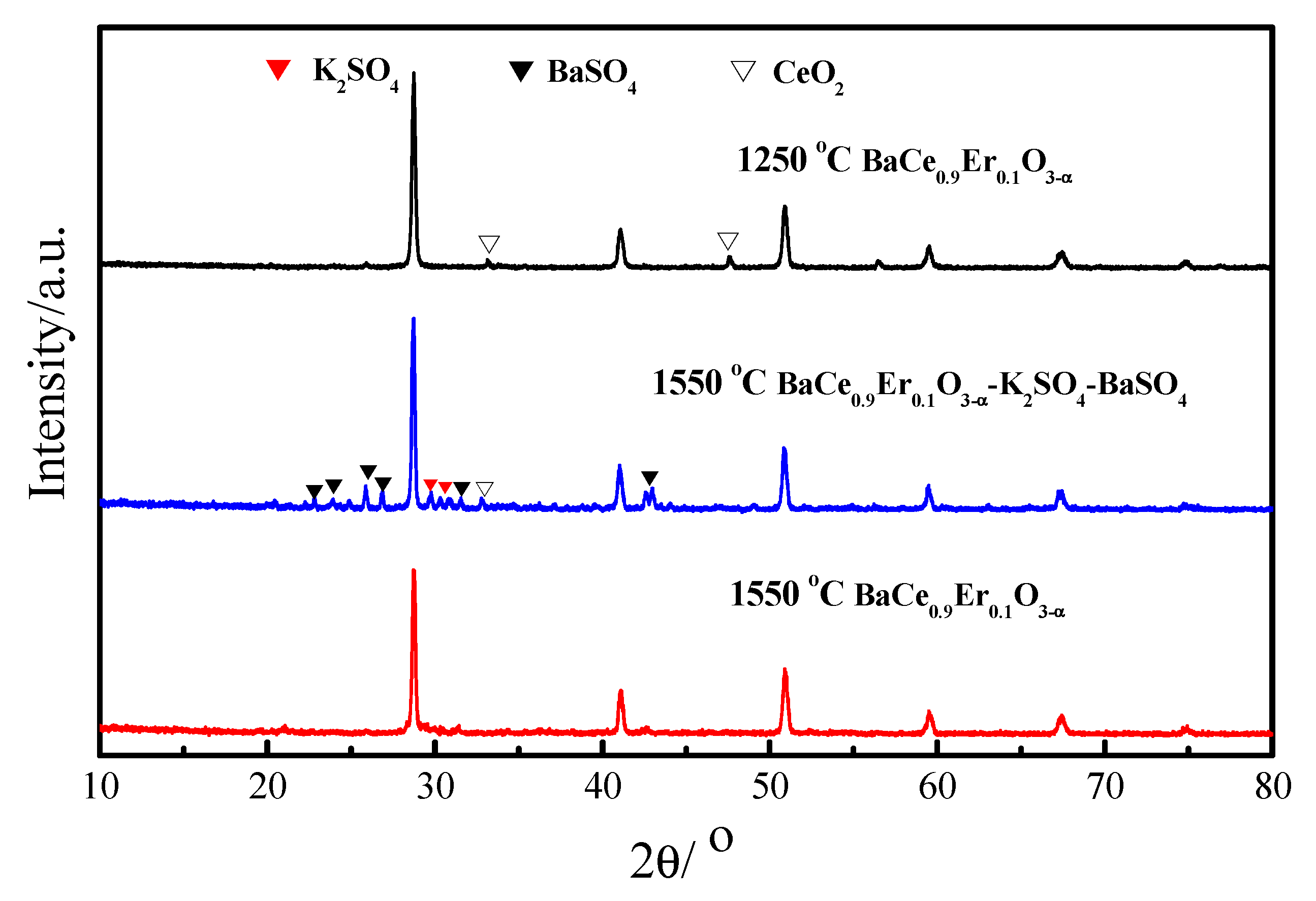Materials 12 02752 g001