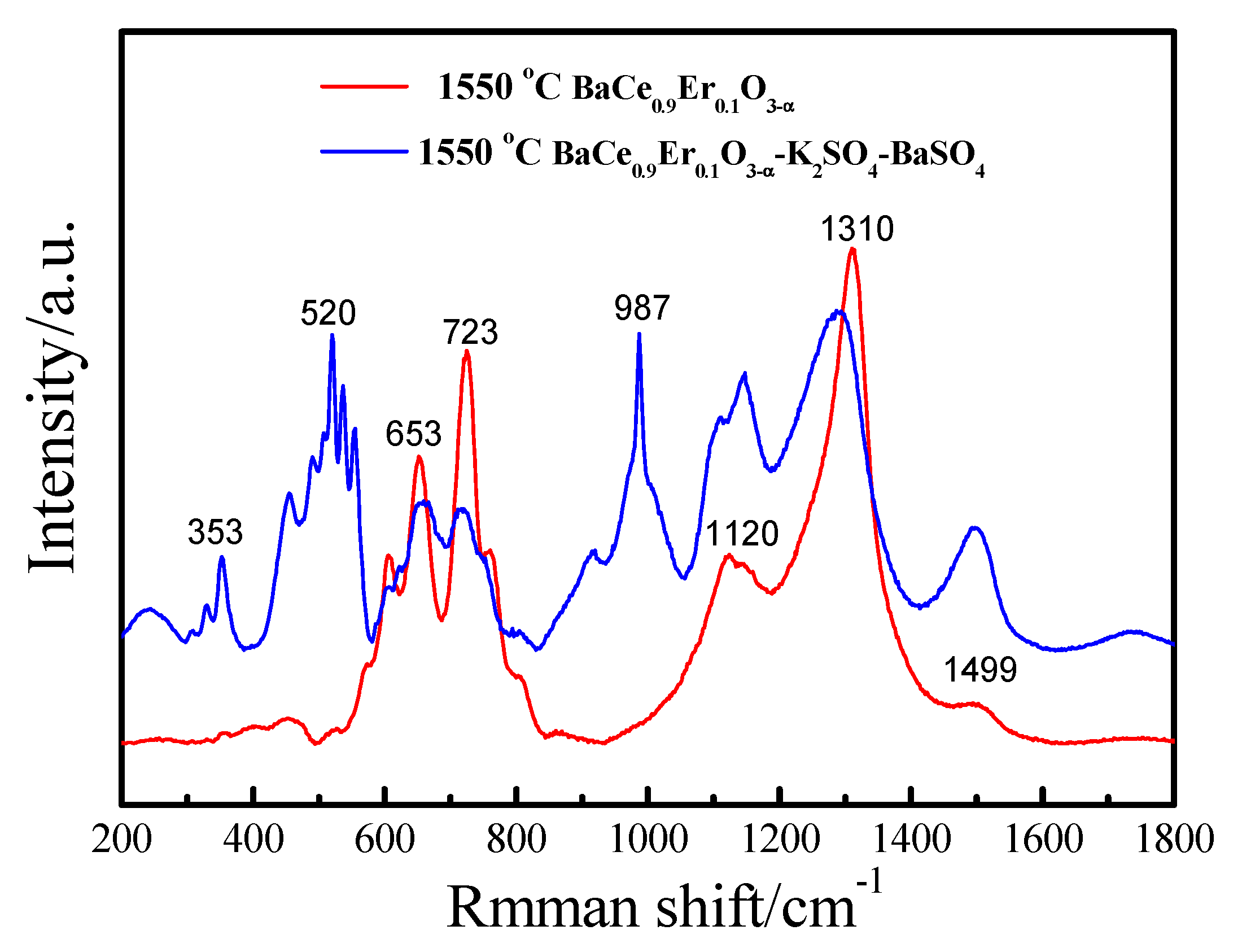 Materials 12 02752 g004