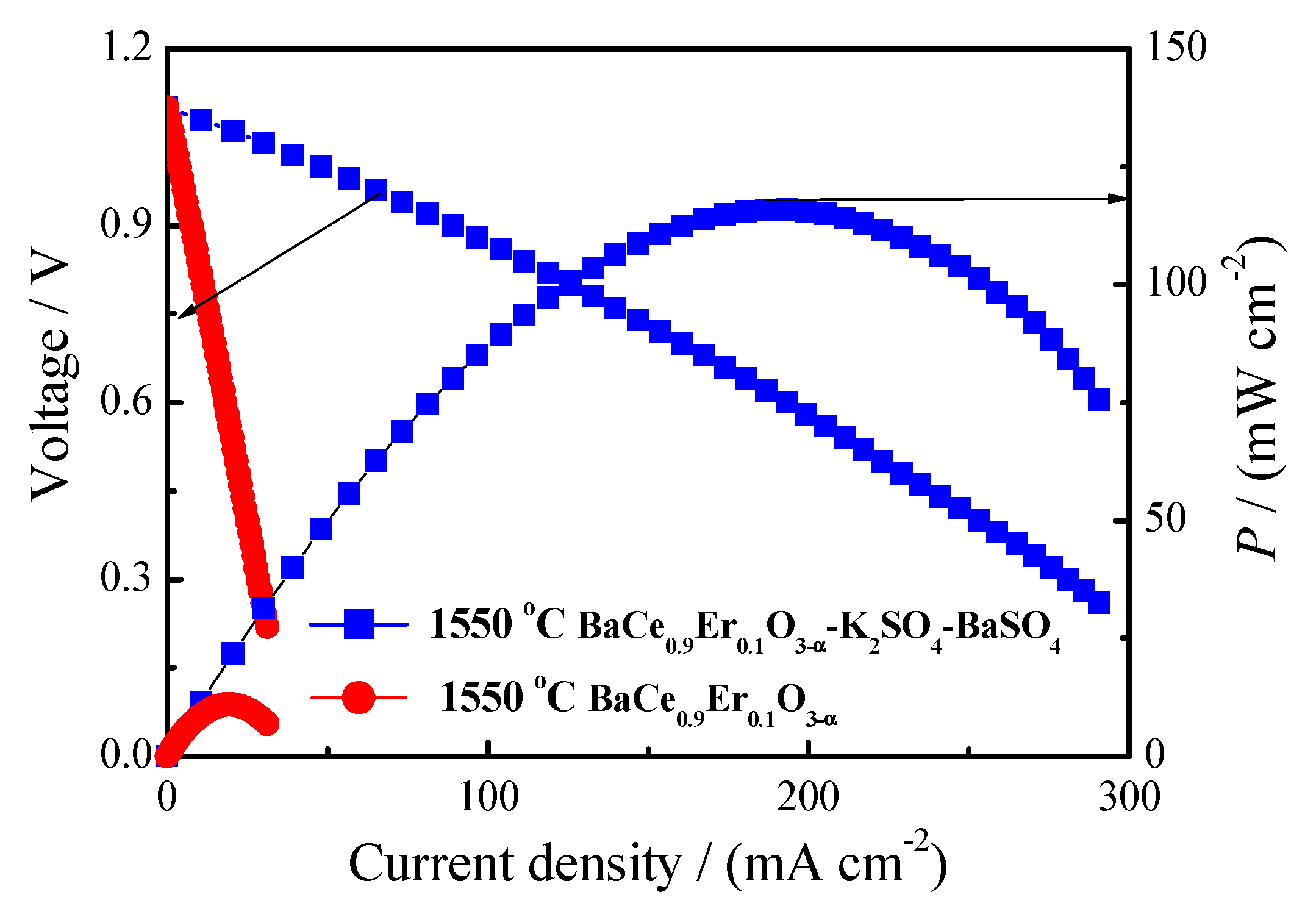 Materials 12 02752 g007