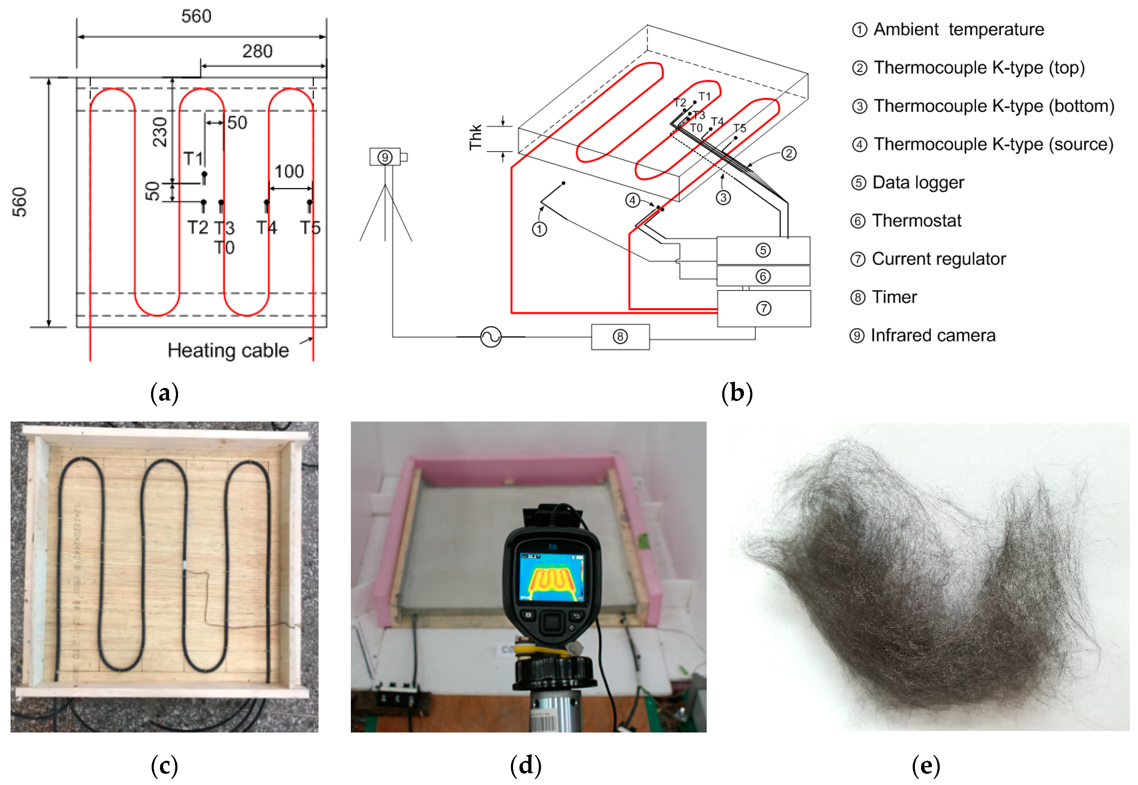 Materials 12 02753 g001