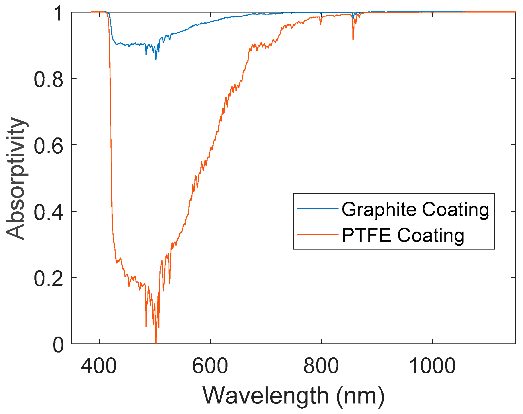 Materials 12 02758 g005