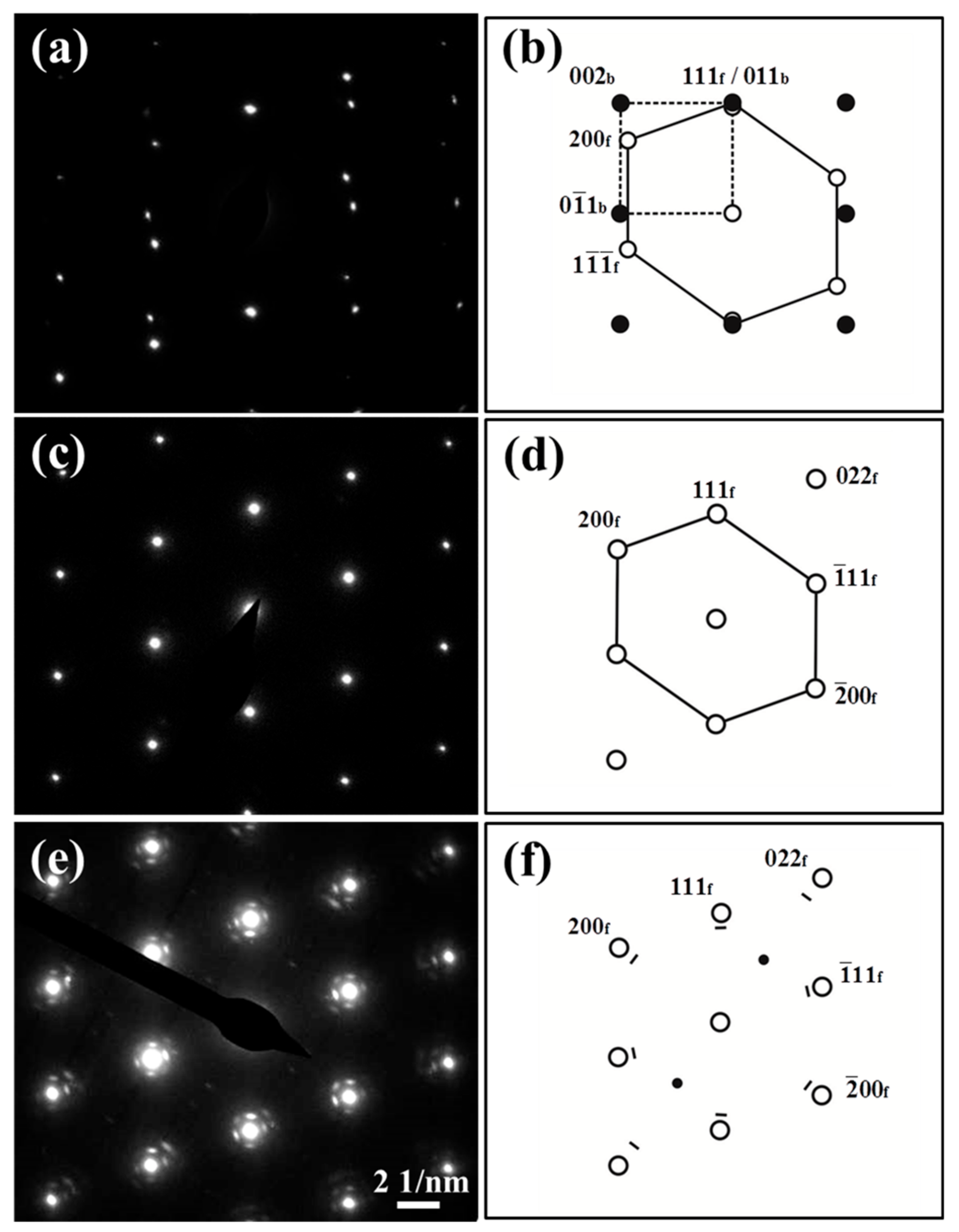 Materials 12 02772 g007