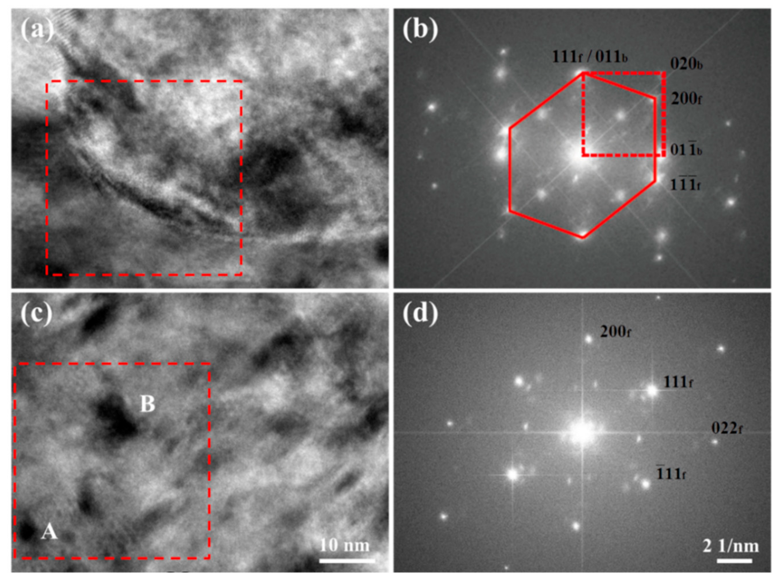 Materials 12 02772 g009