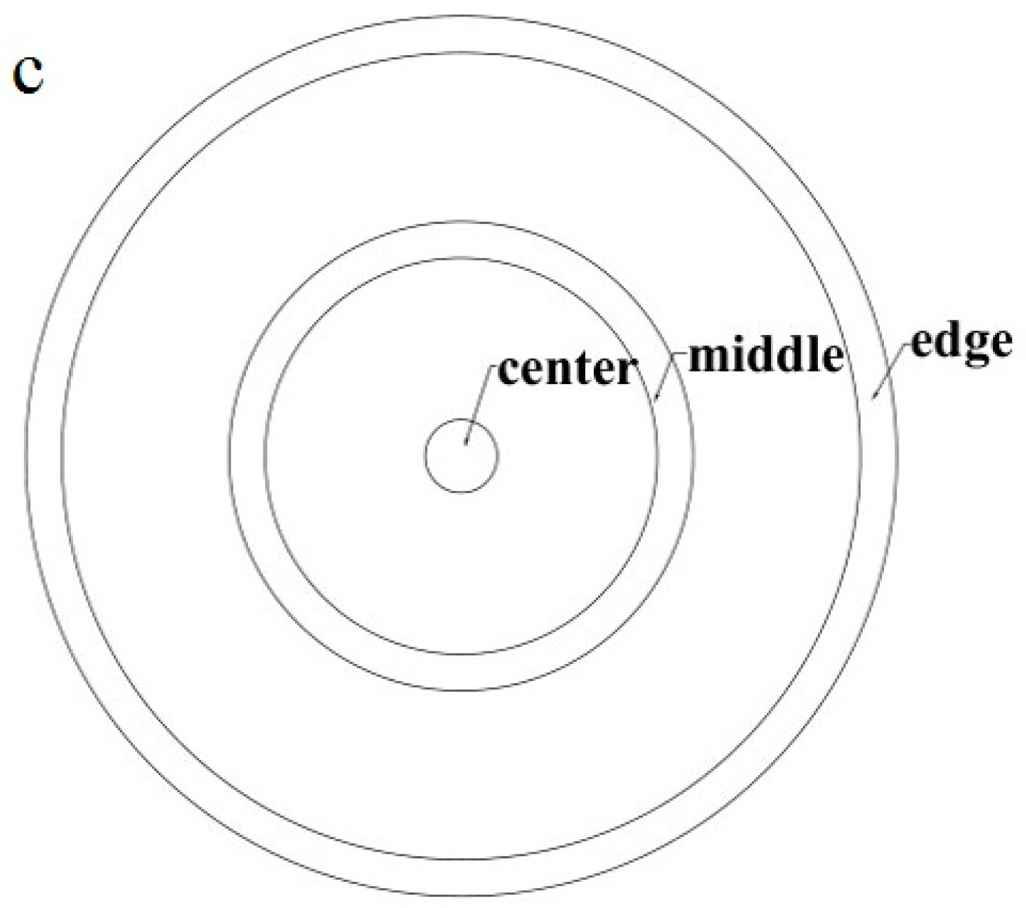 Materials 12 02773 g001b