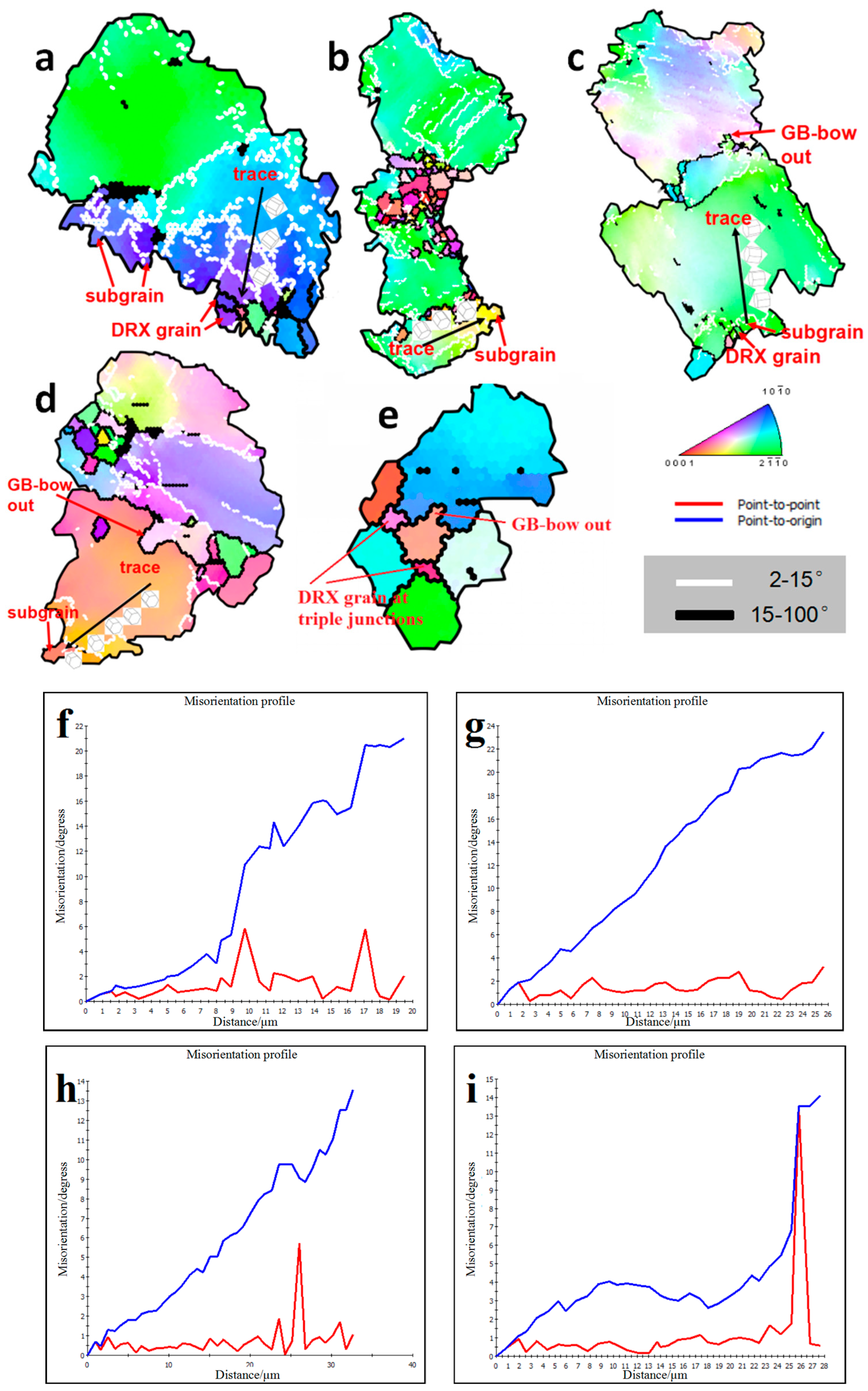 Materials 12 02773 g006