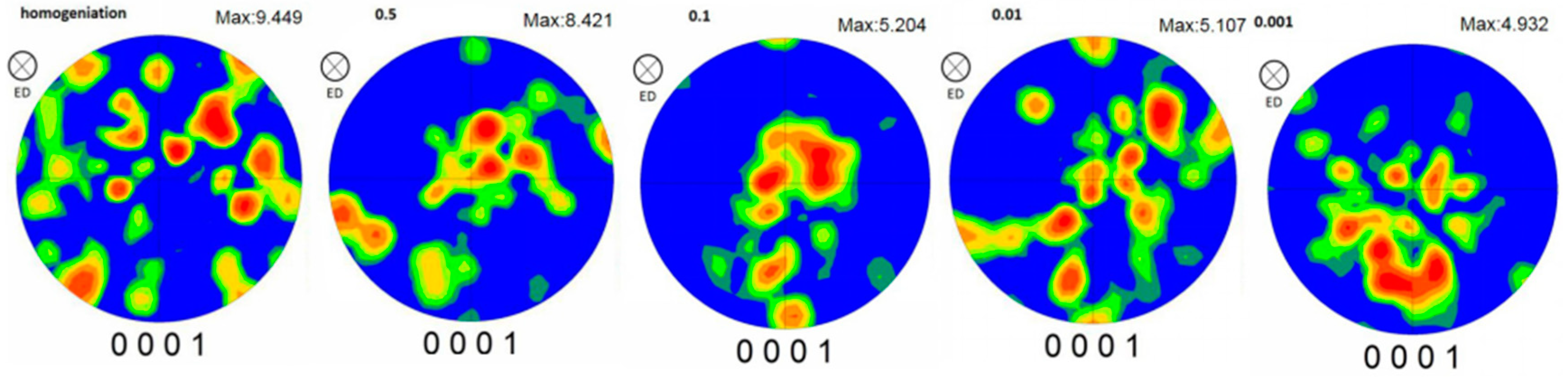 Materials 12 02773 g007