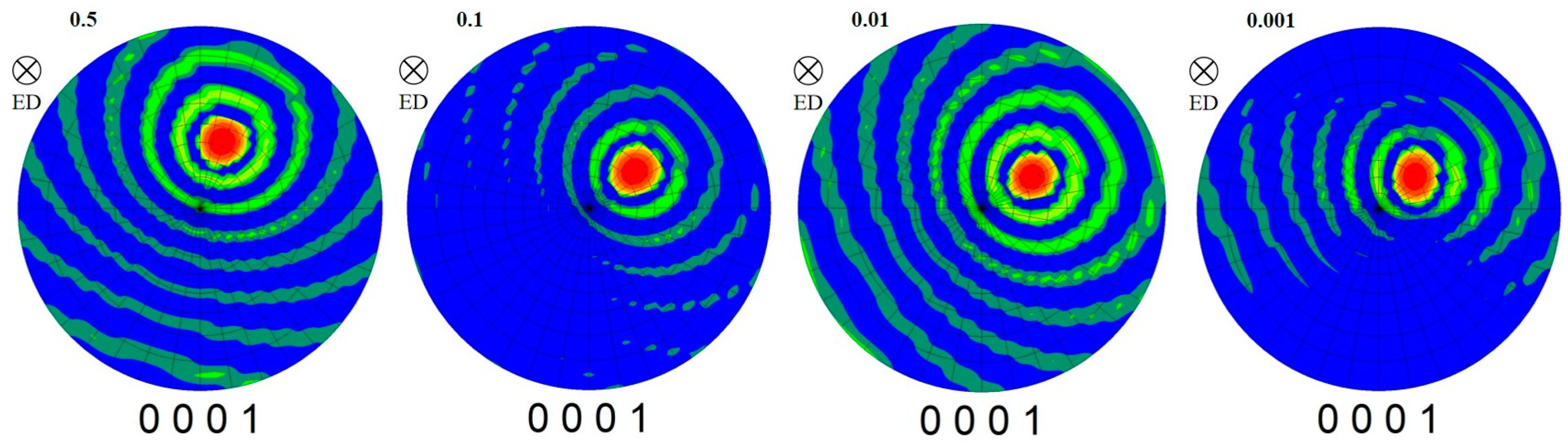 Materials 12 02773 g008