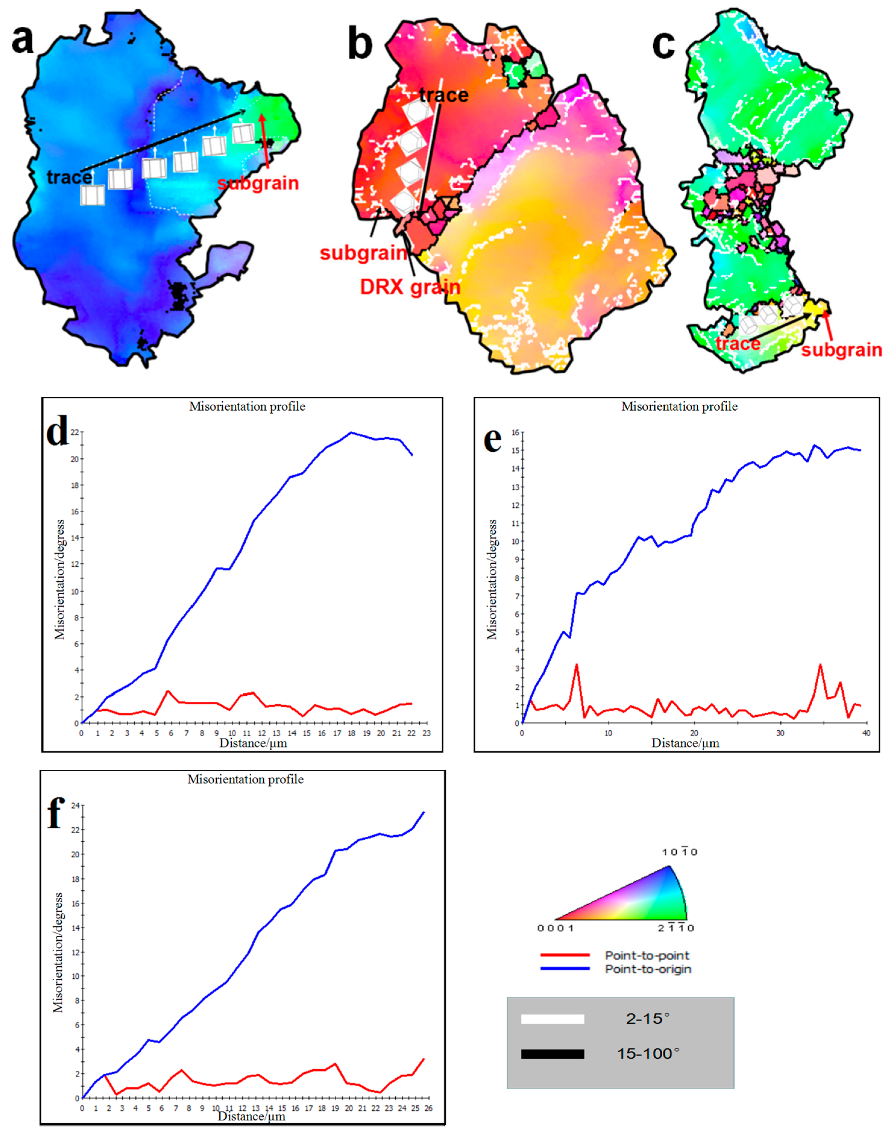 Materials 12 02773 g014