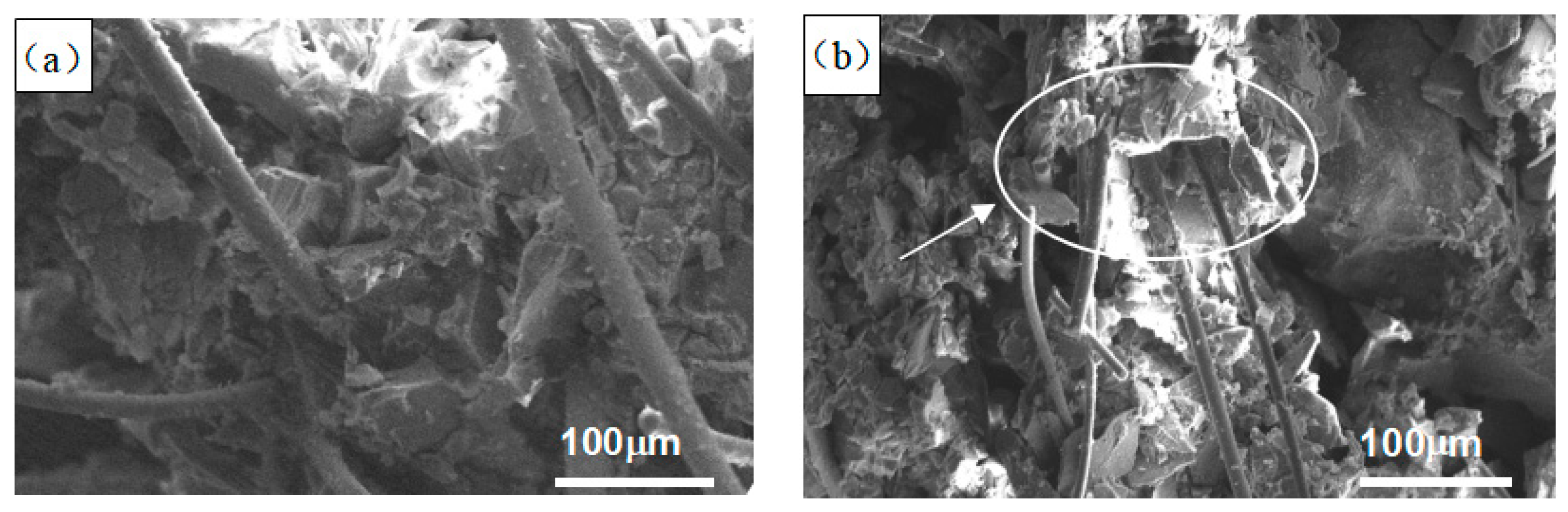 Materials 12 02788 g005