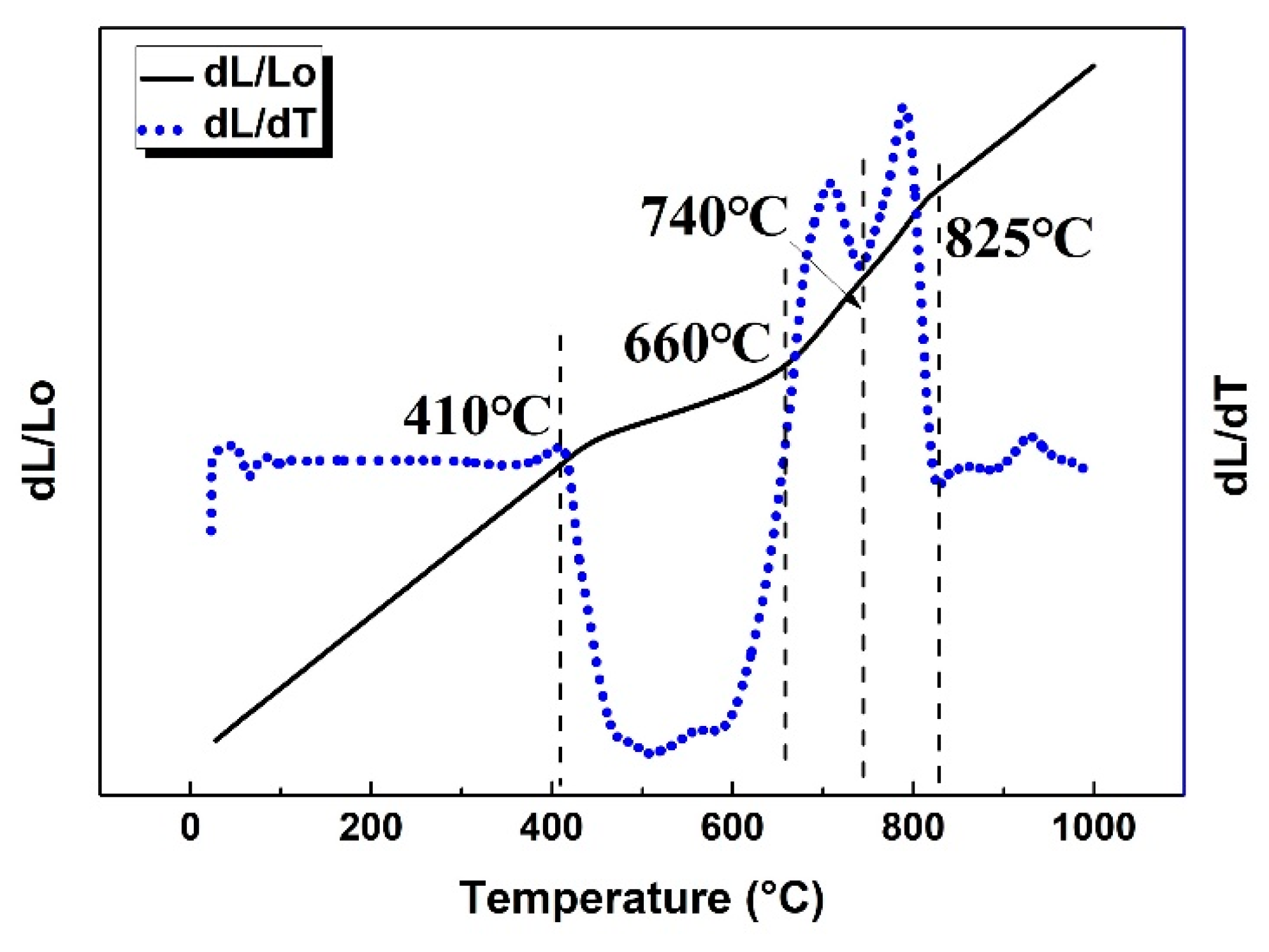 Materials 12 02791 g002