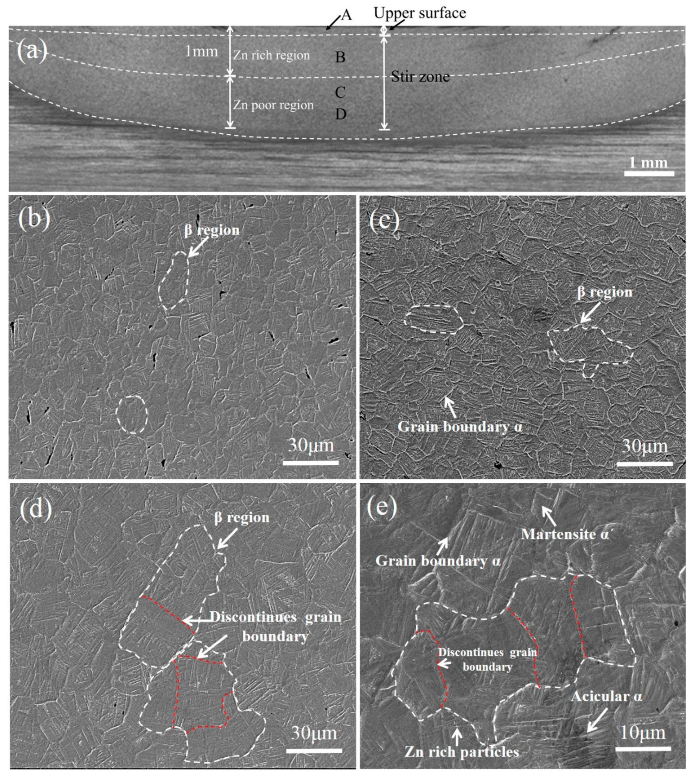 Materials 12 02795 g002