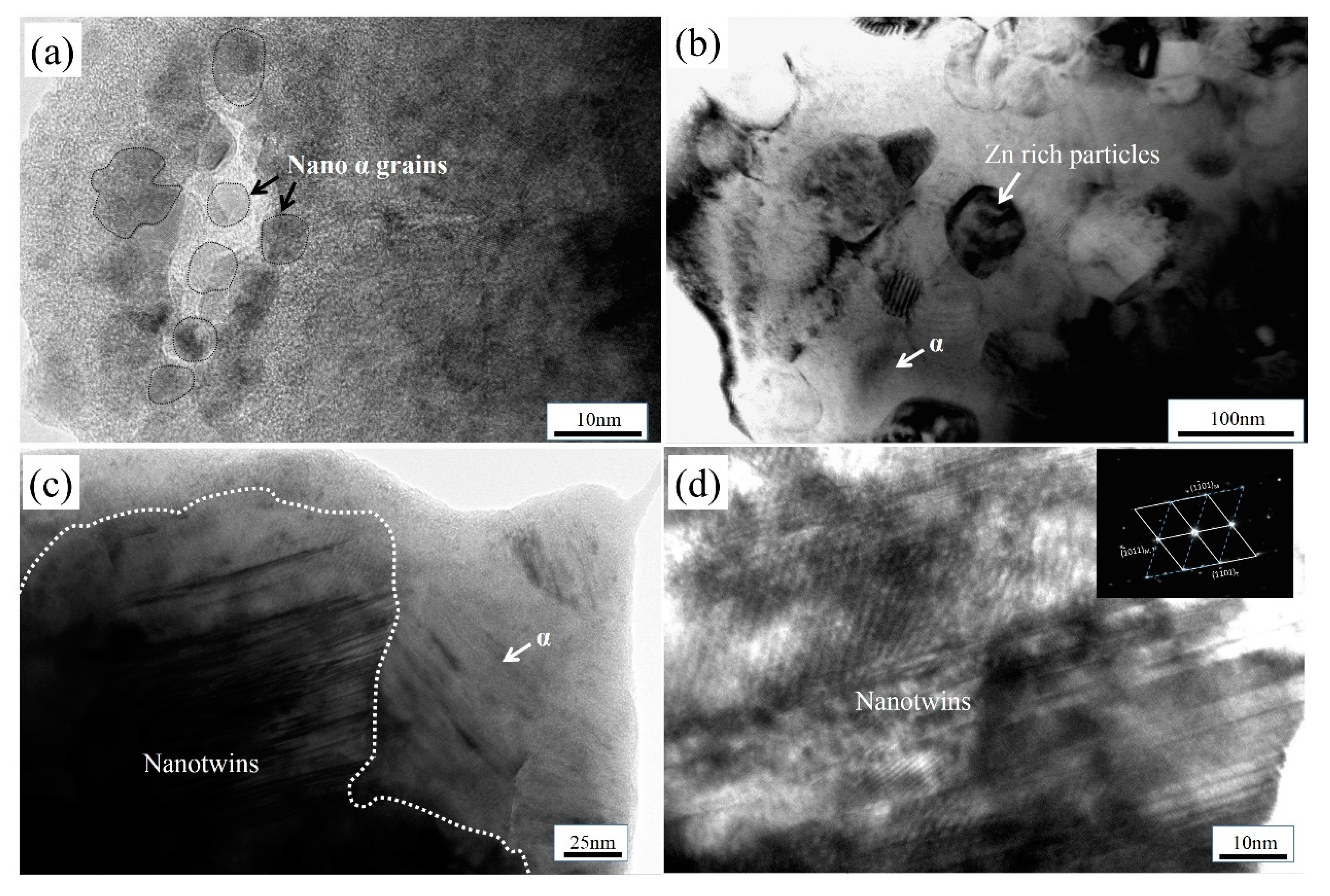 Materials 12 02795 g006