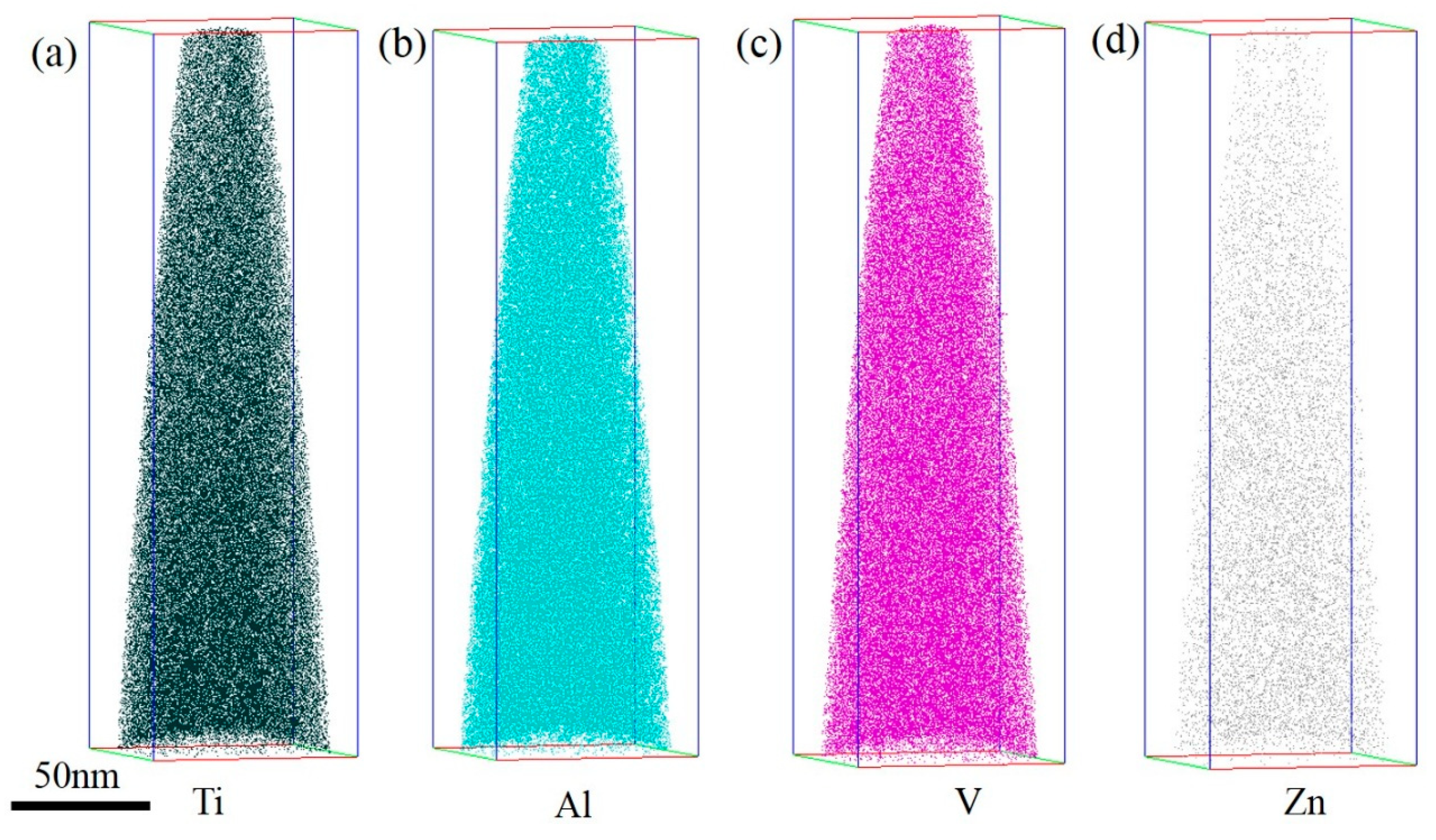 Materials 12 02795 g007