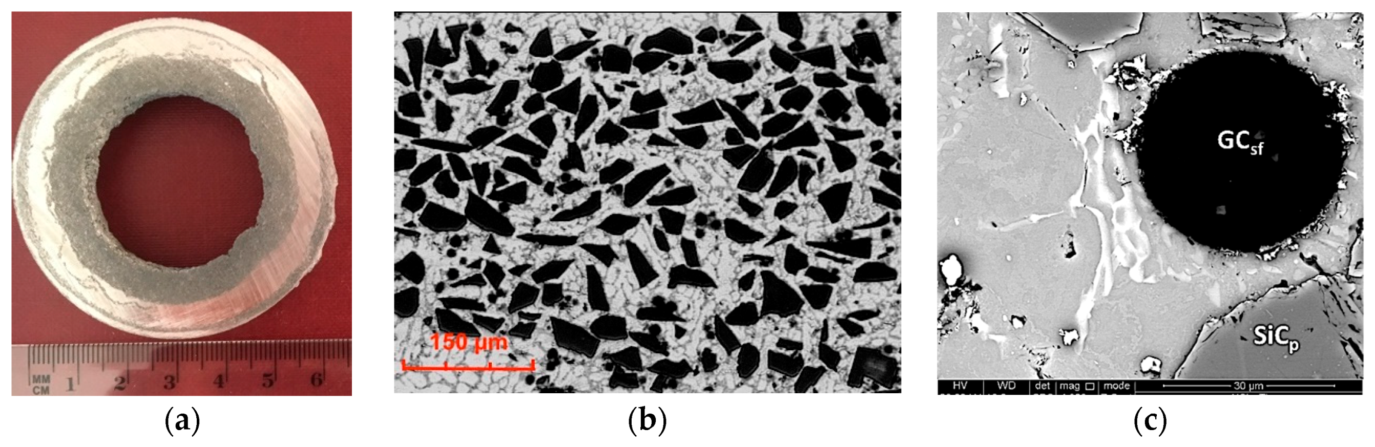 Materials 12 02803 g007