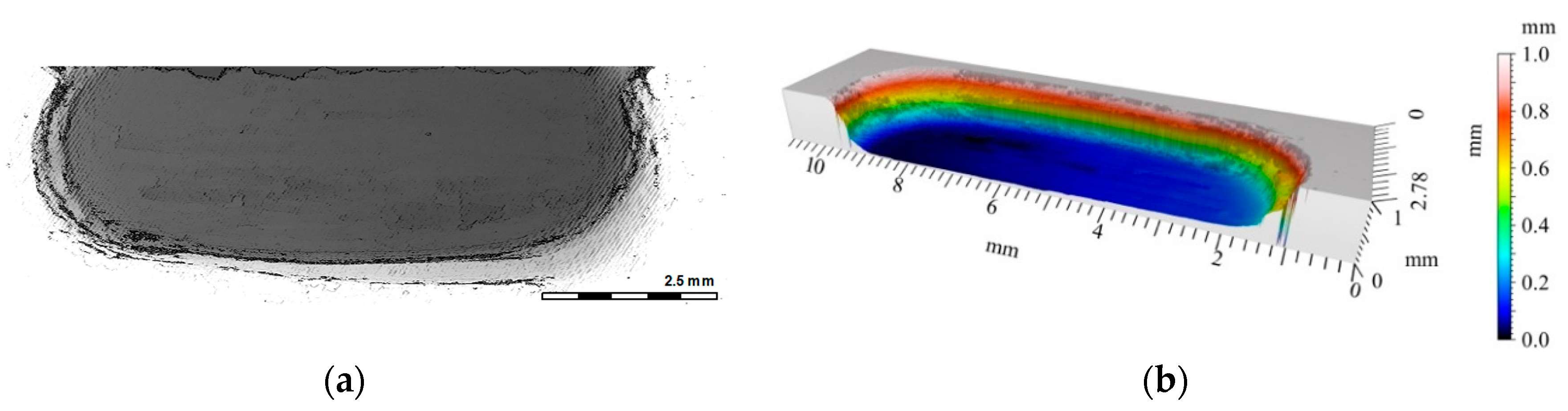 Materials 12 02803 g013