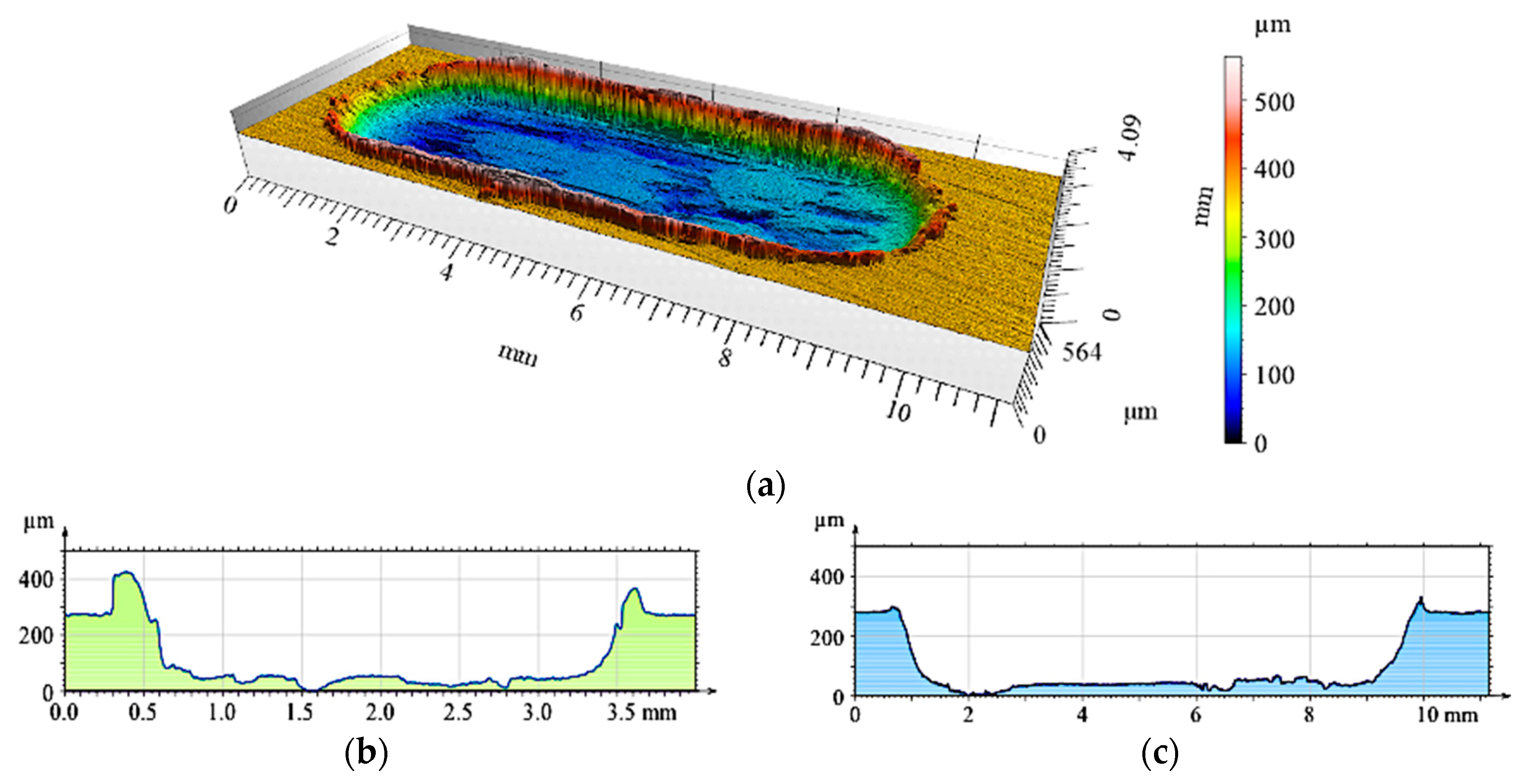 Materials 12 02803 g015