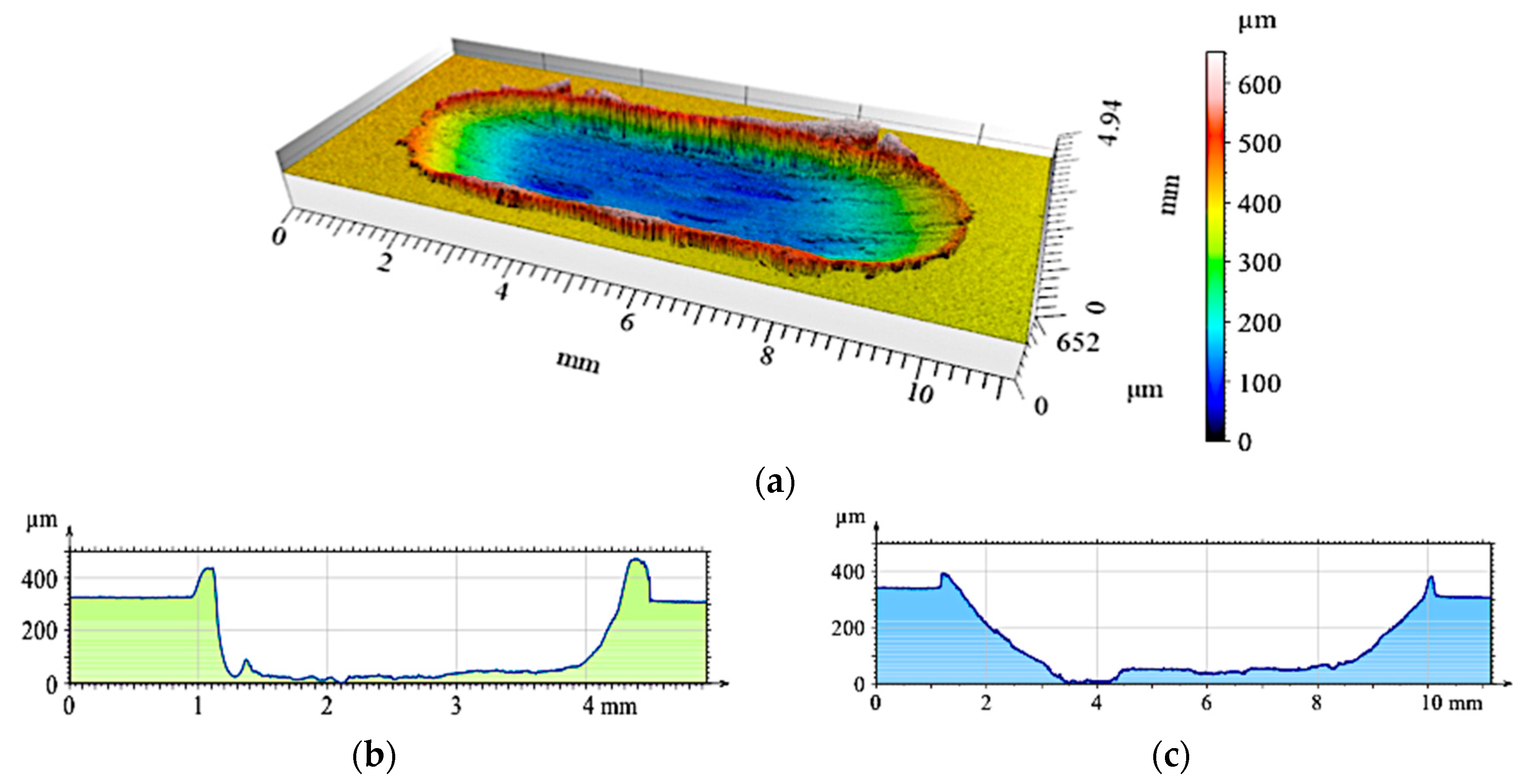 Materials 12 02803 g016