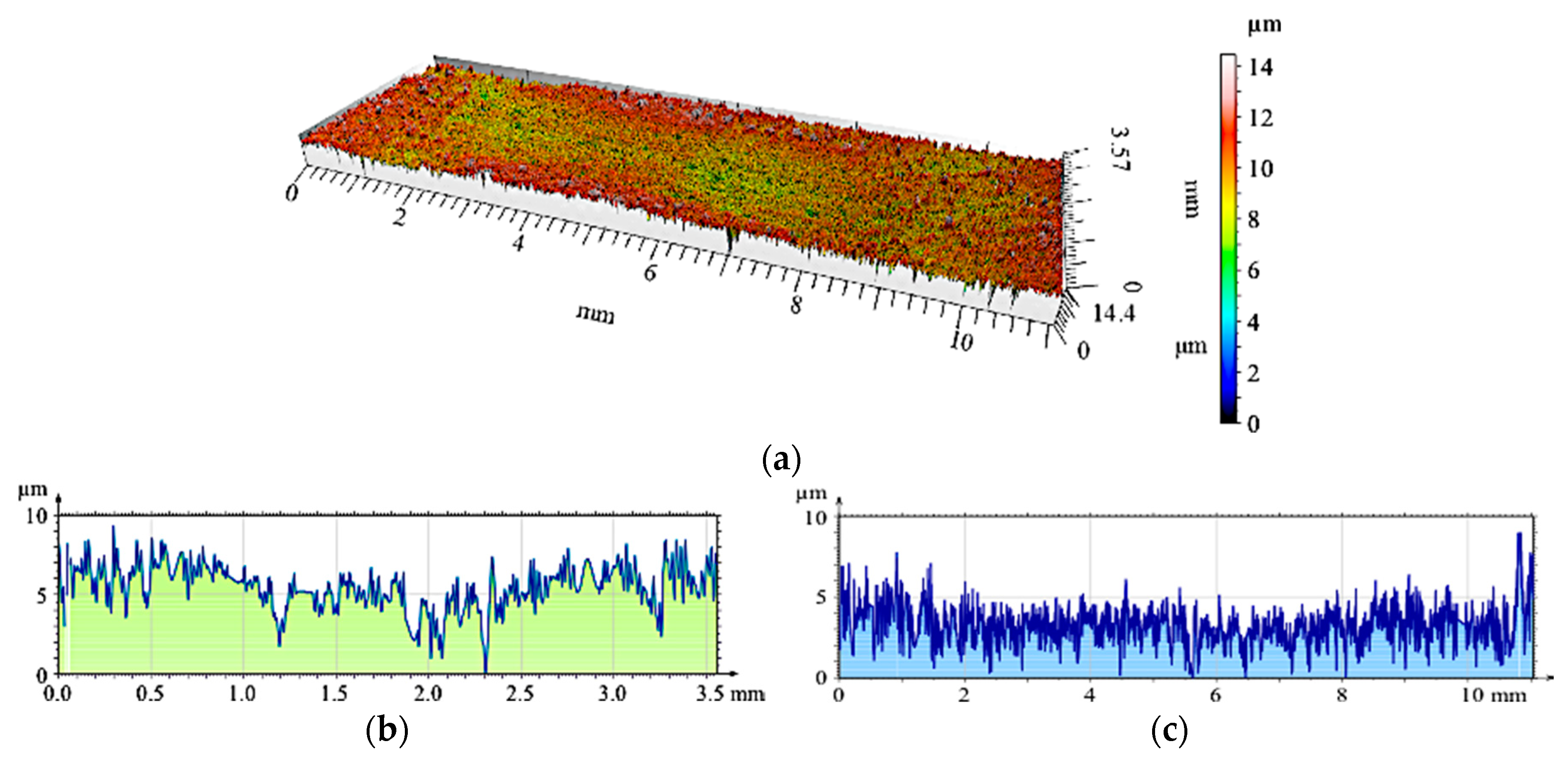 Materials 12 02803 g020