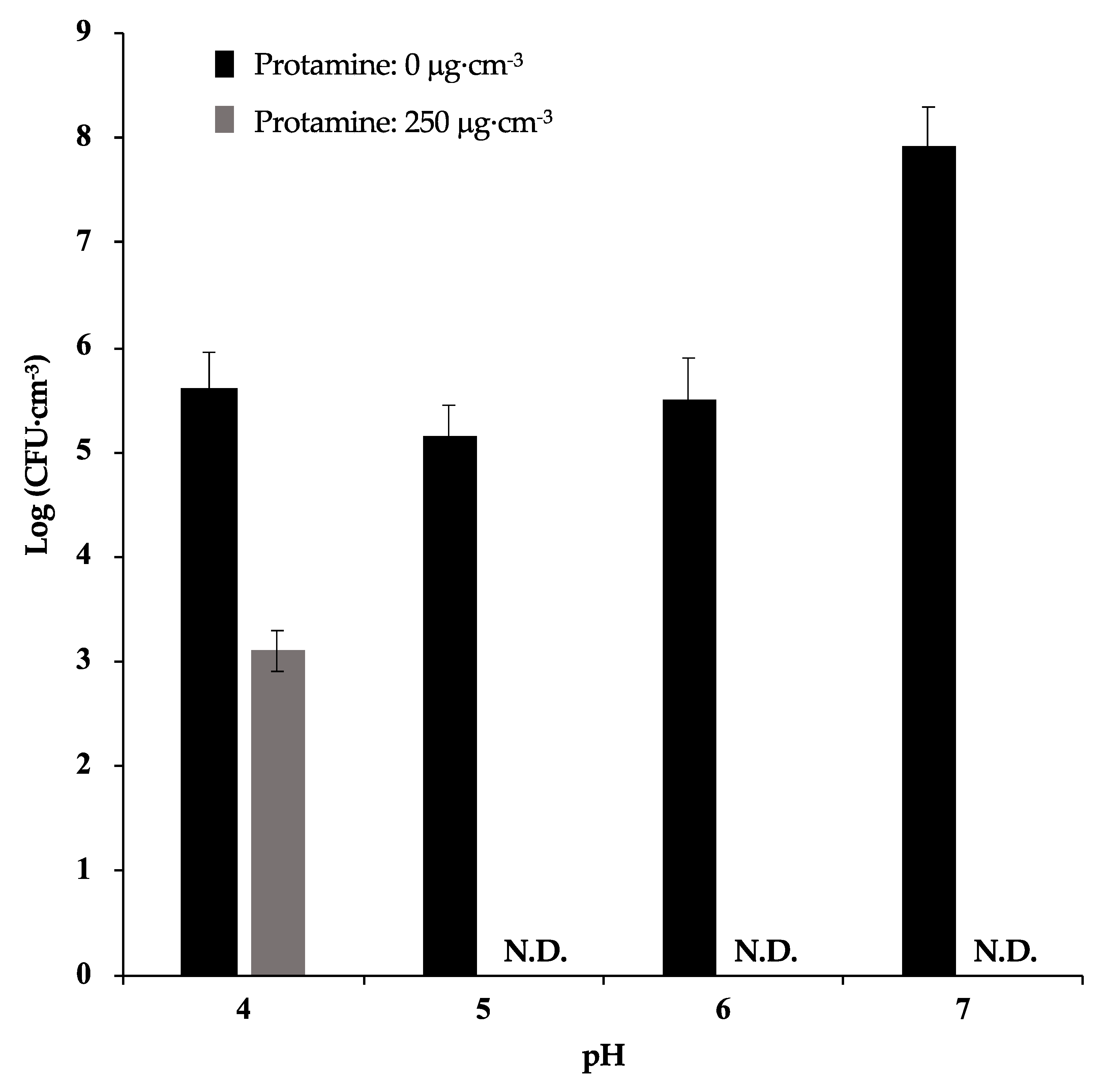 Materials 12 02816 g005 Materials 12 02816 g005