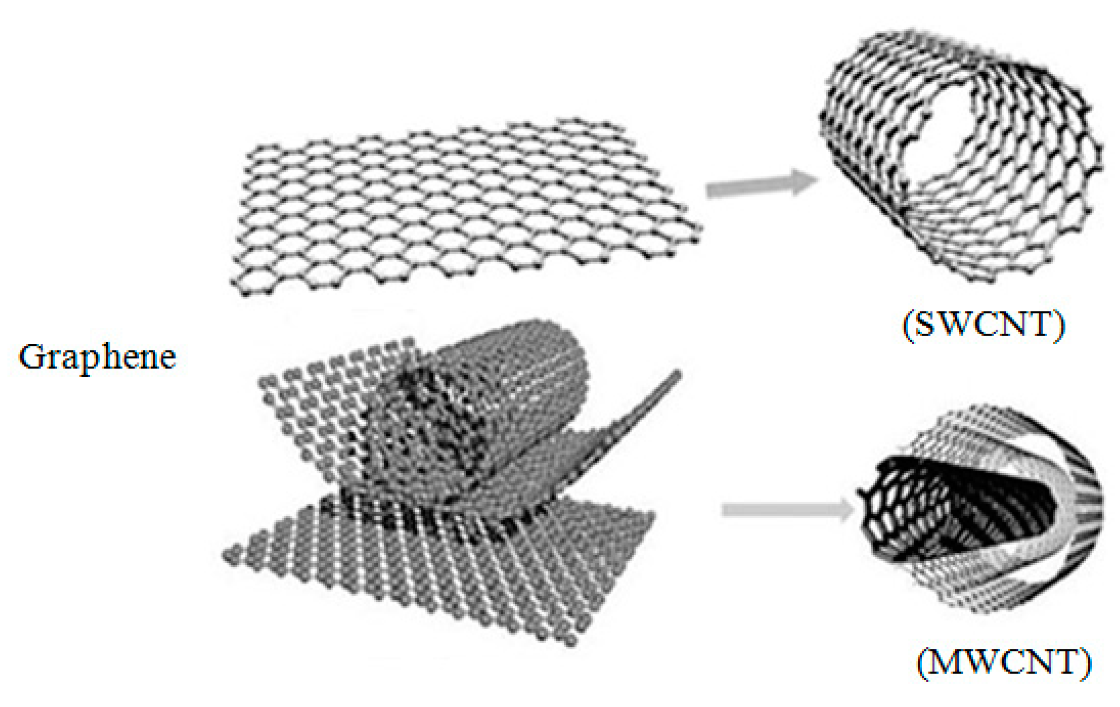 Materials 12 02823 g002