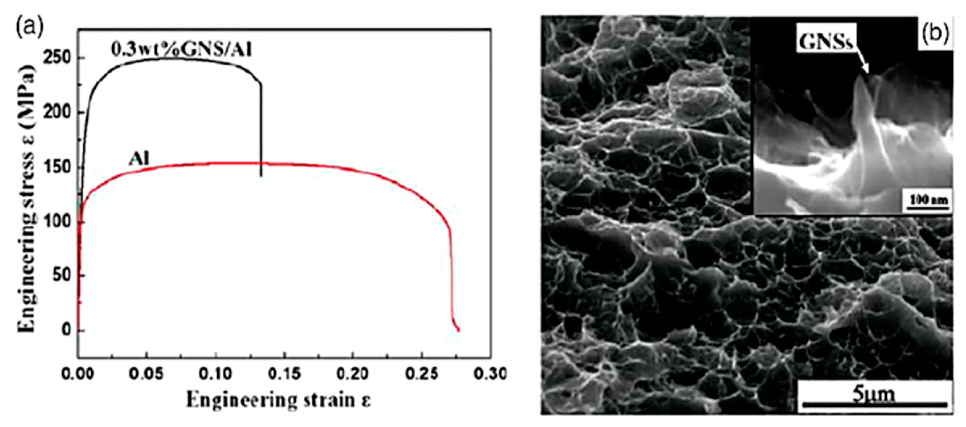 Materials 12 02823 g006