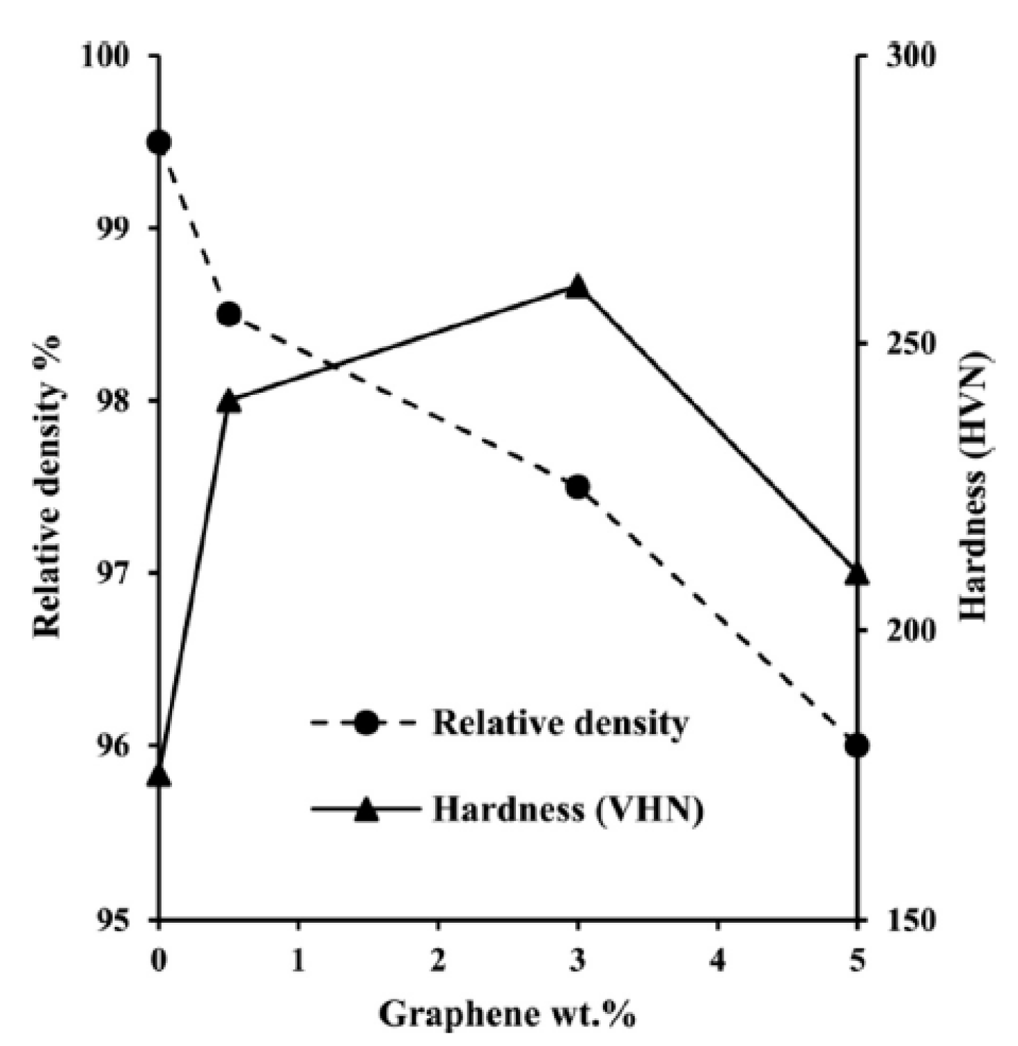 Materials 12 02823 g007