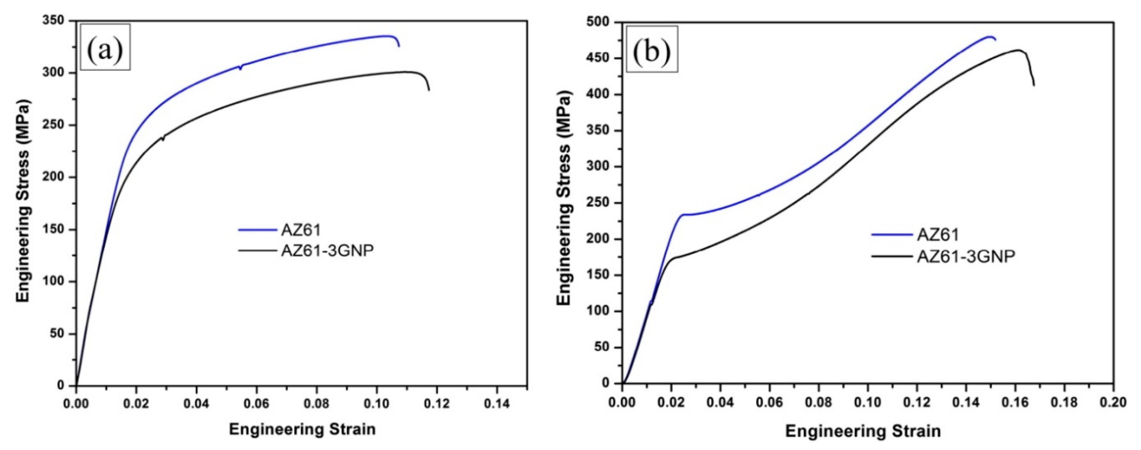 Materials 12 02823 g015