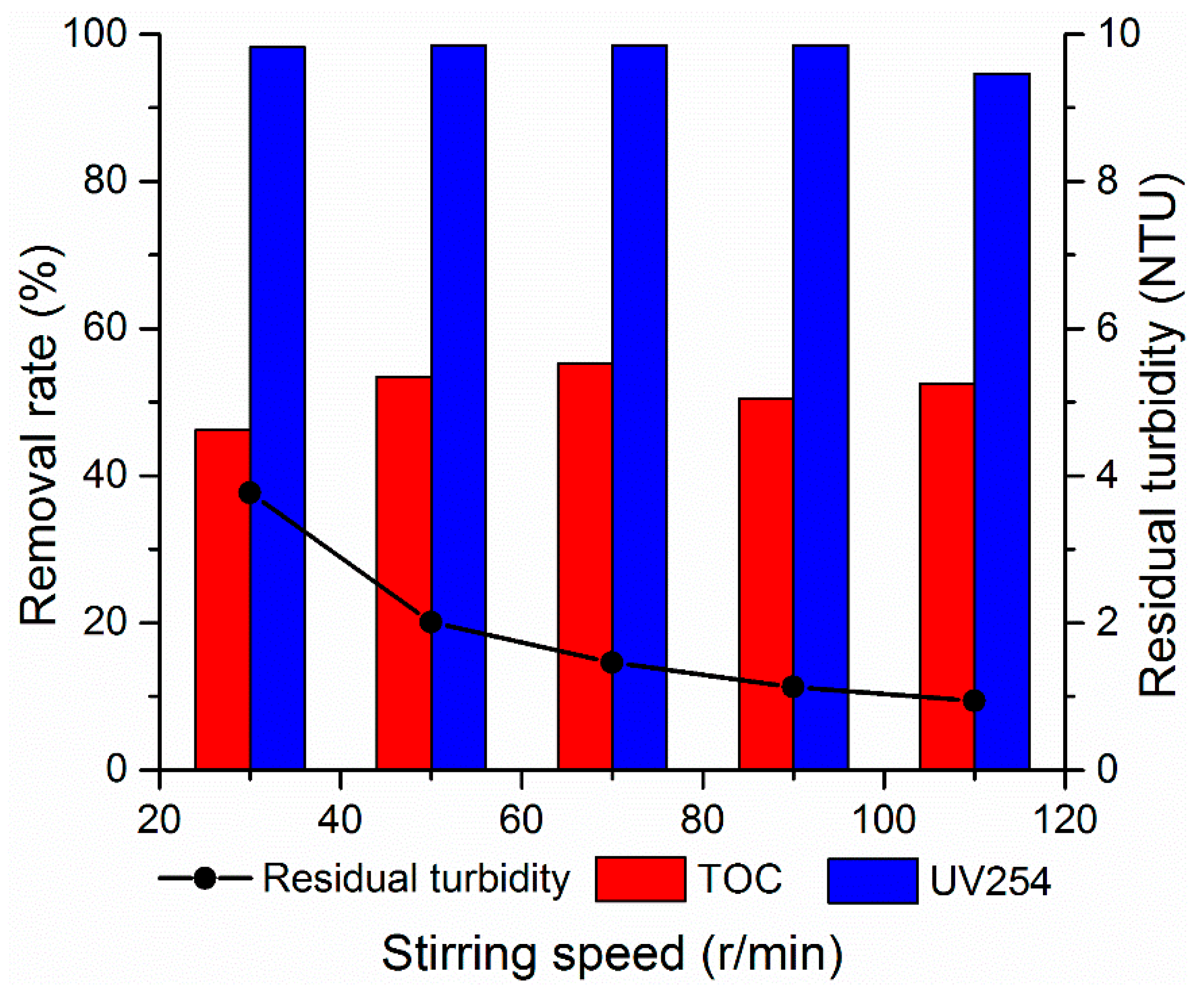 Materials 12 02824 g010