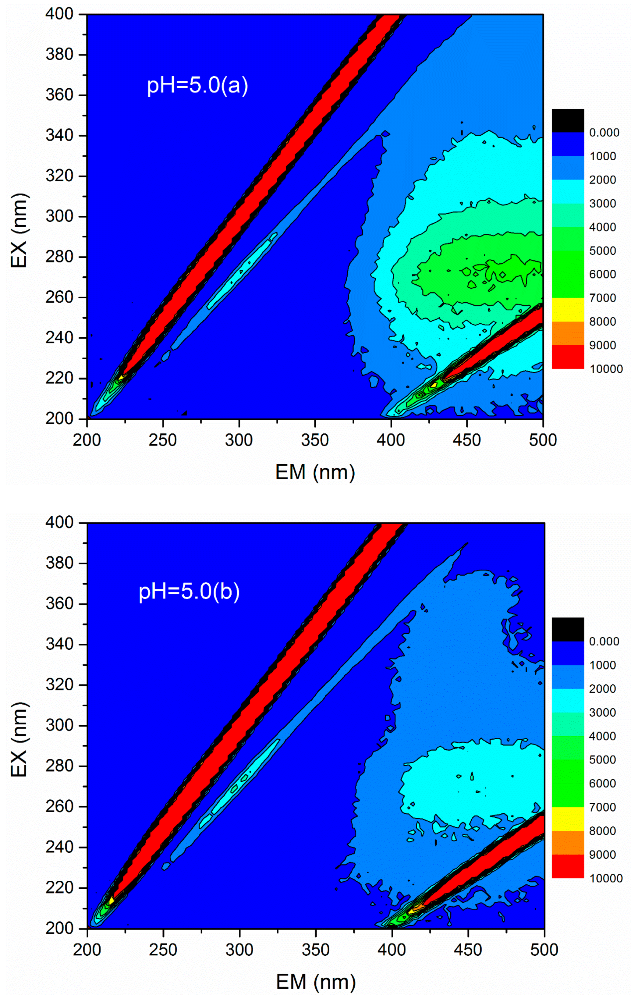 Materials 12 02824 g012a