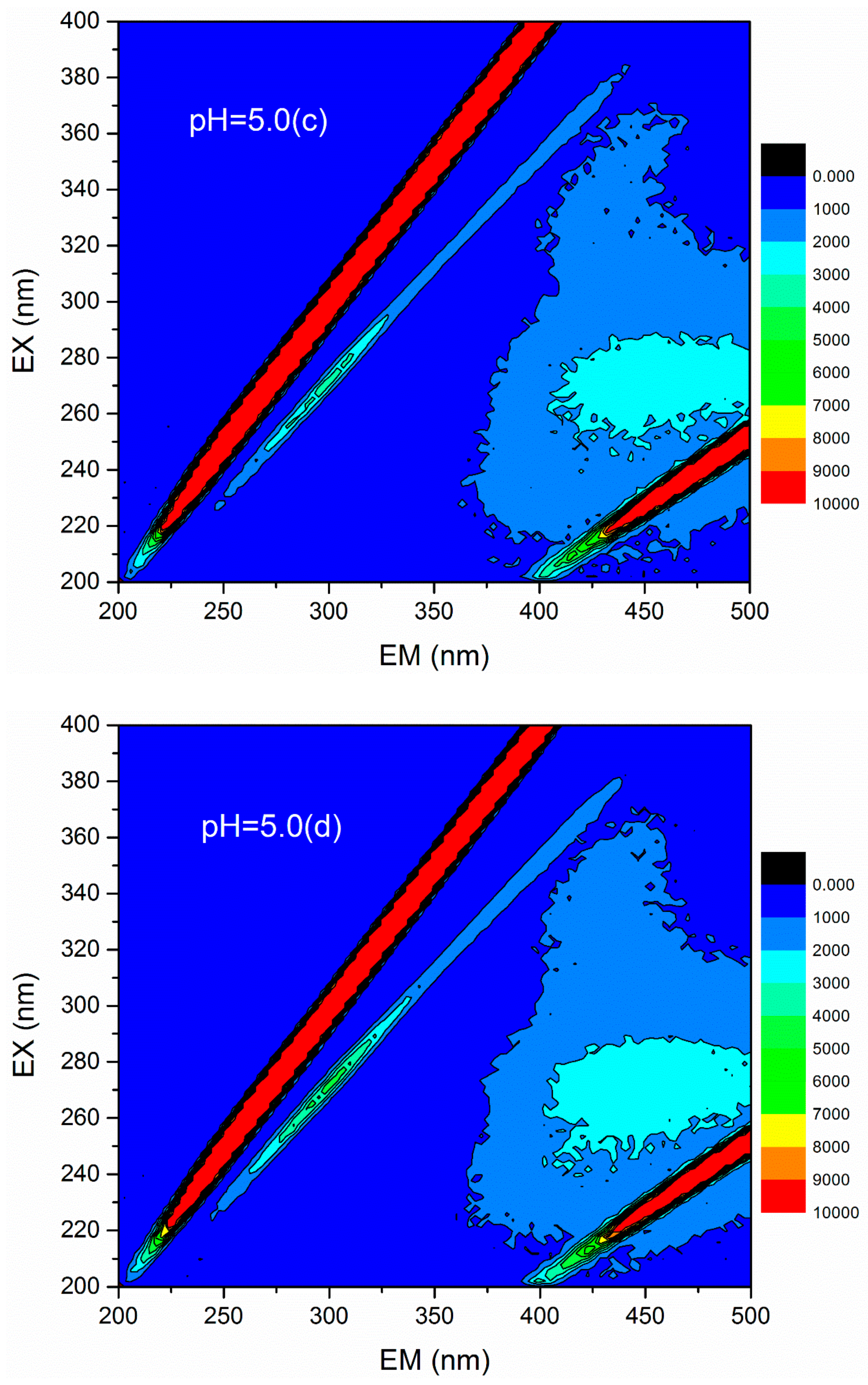 Materials 12 02824 g012b