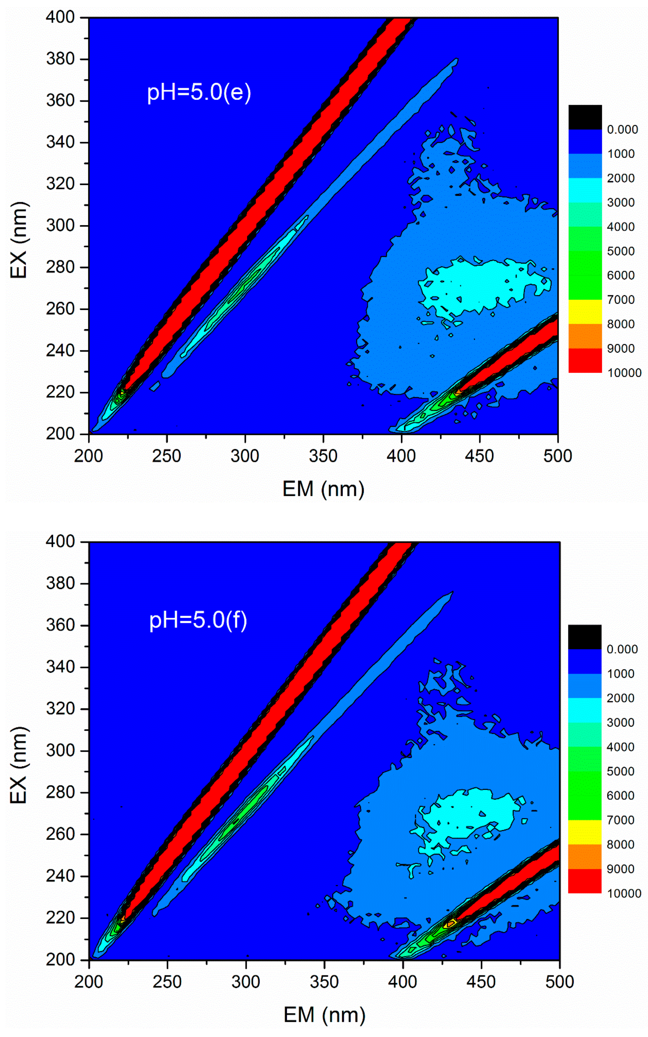 Materials 12 02824 g012c