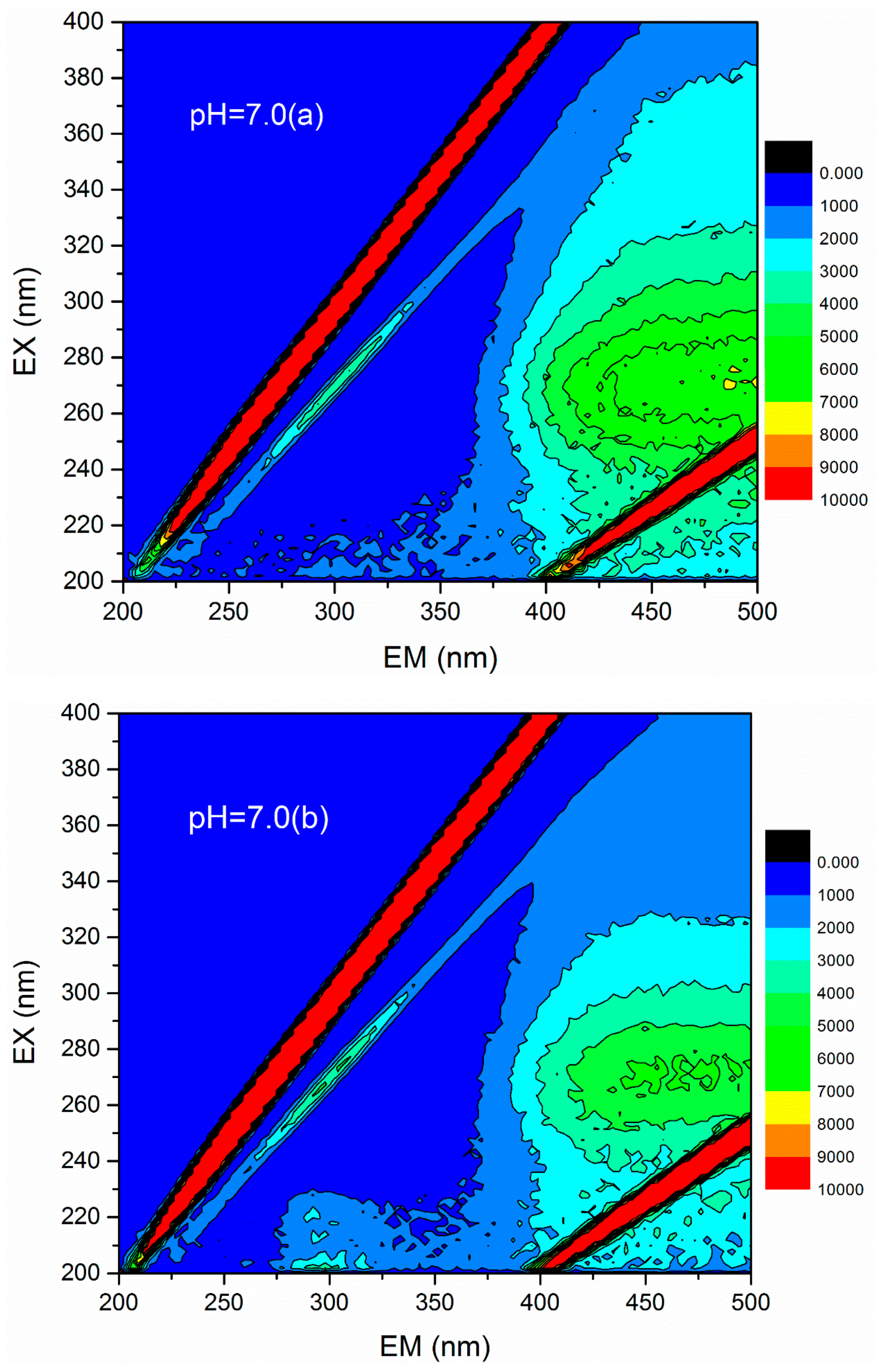 Materials 12 02824 g012d