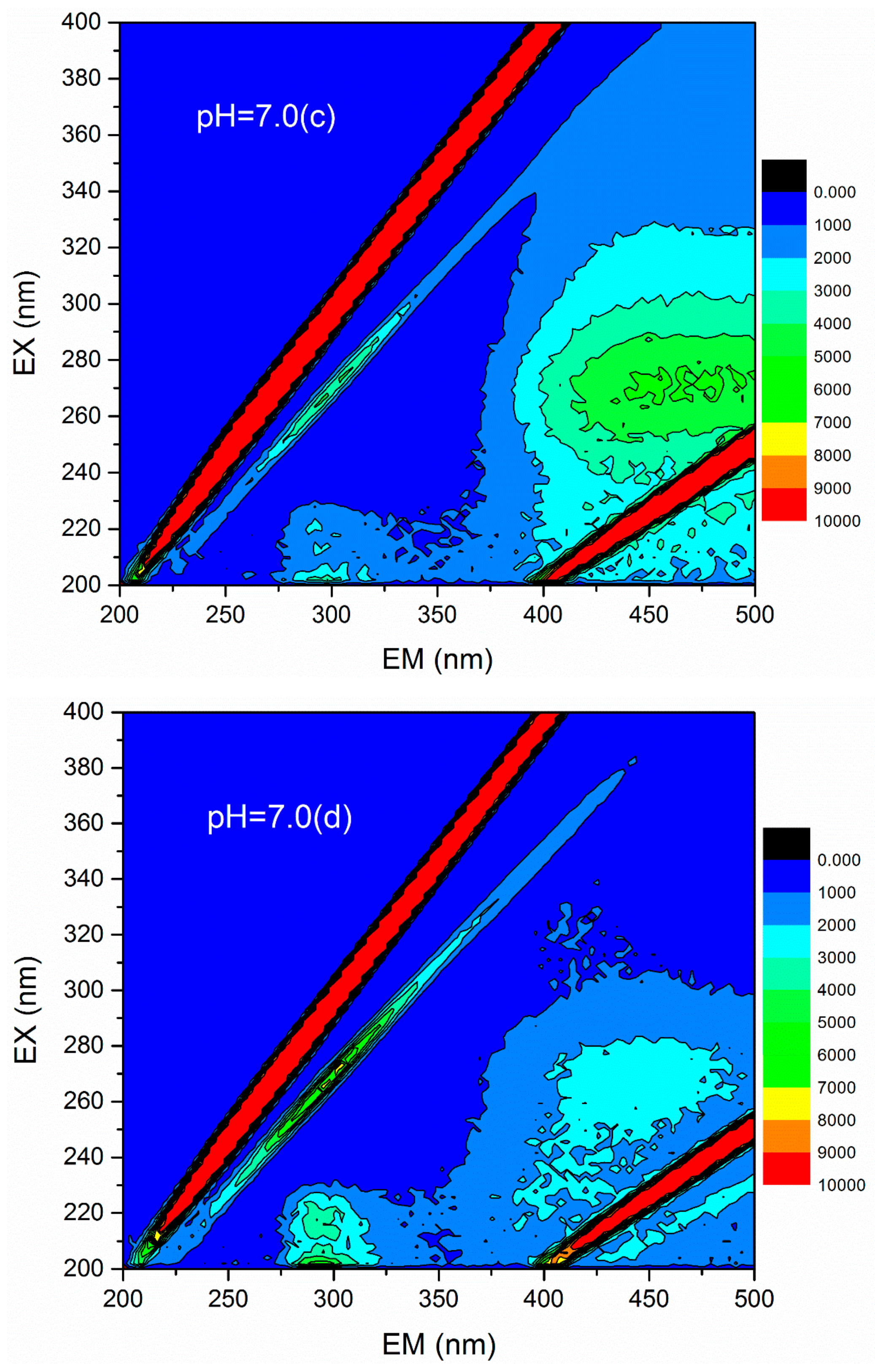 Materials 12 02824 g012e