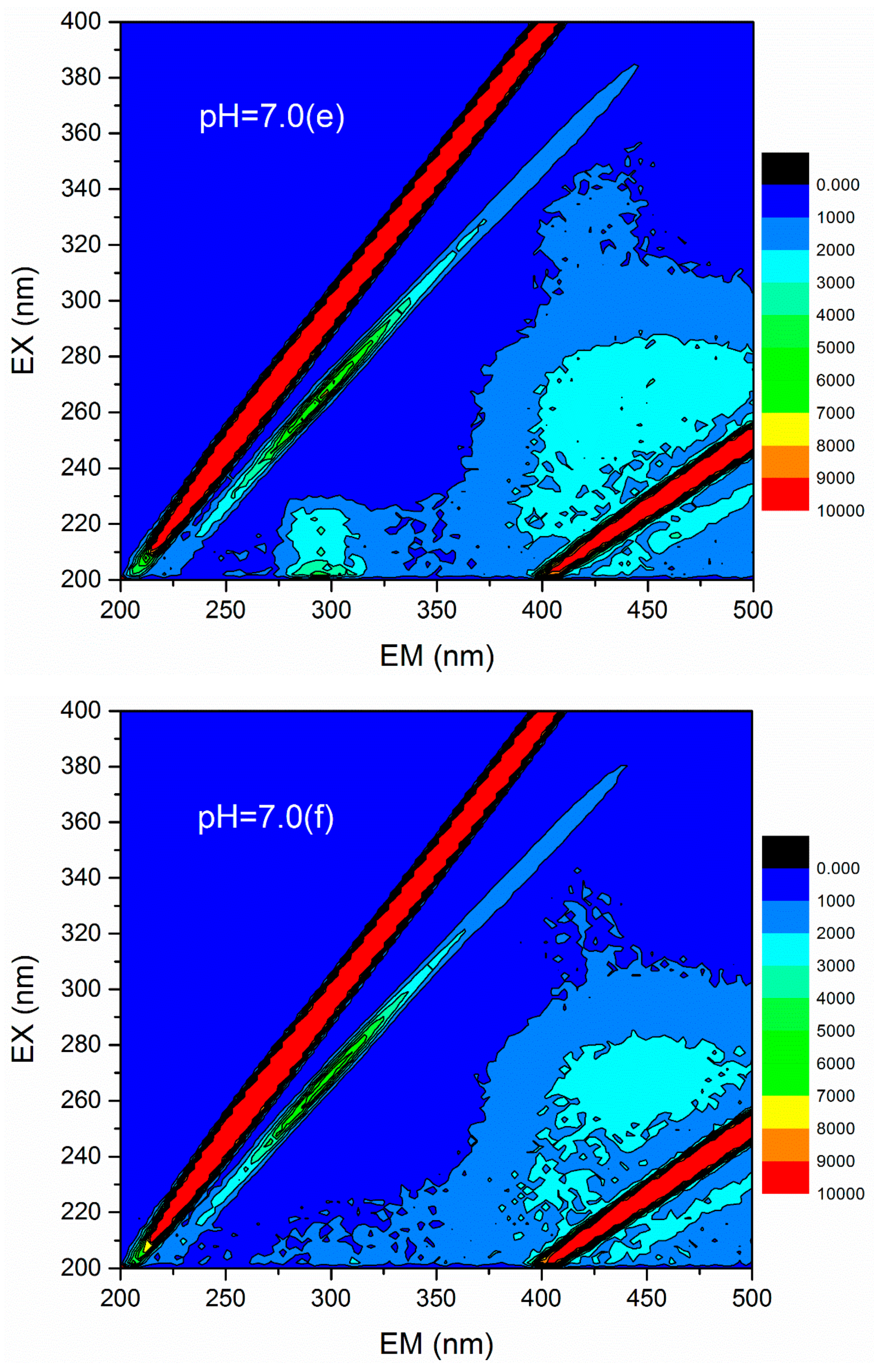 Materials 12 02824 g012f