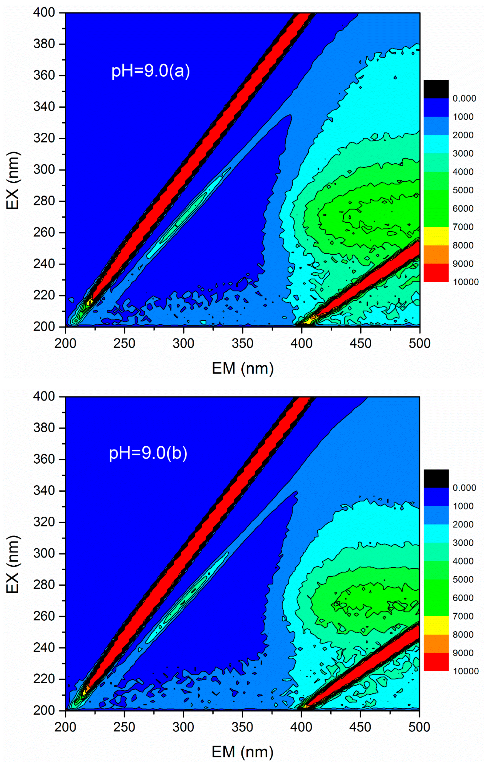 Materials 12 02824 g012g